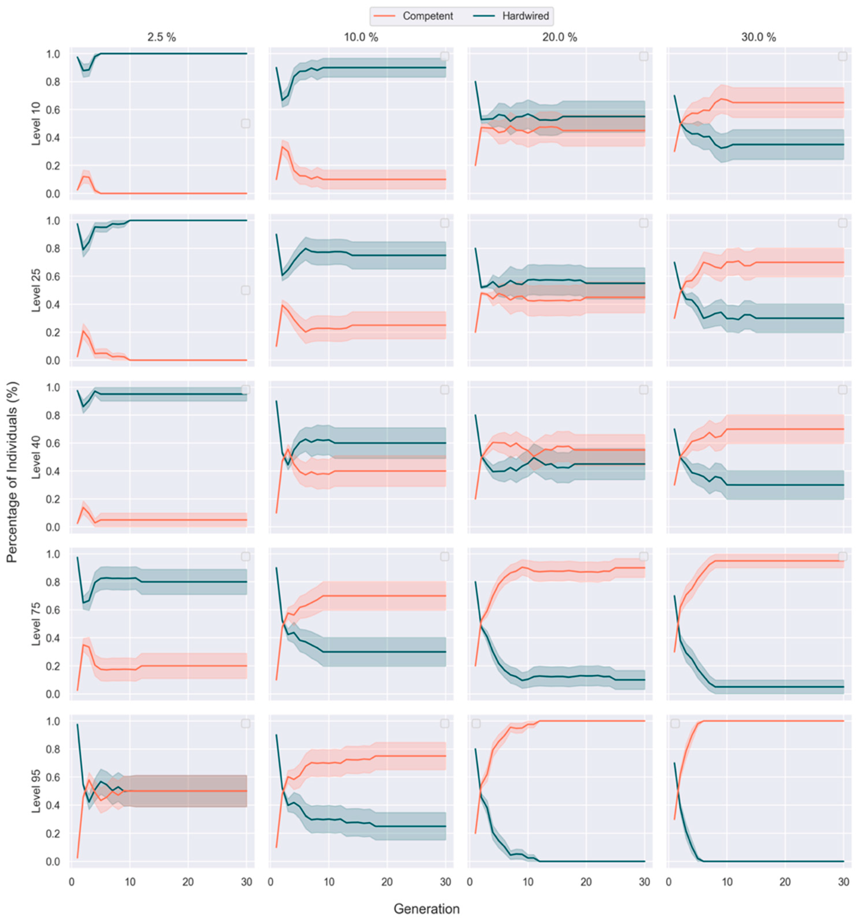 Entropy 25 00131 g004 Entropy 25 00131 g004