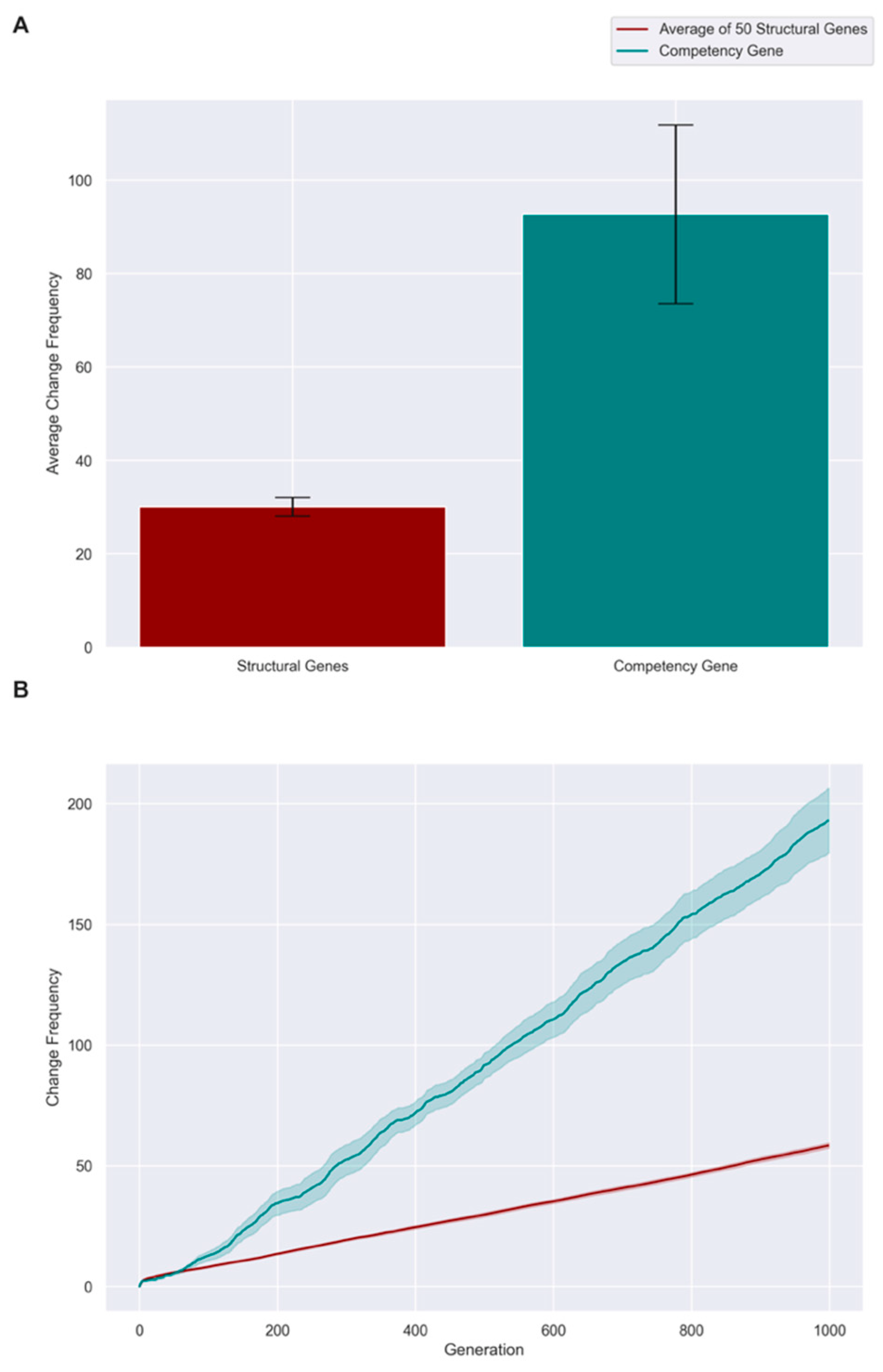 Entropy 25 00131 g006 Entropy 25 00131 g006