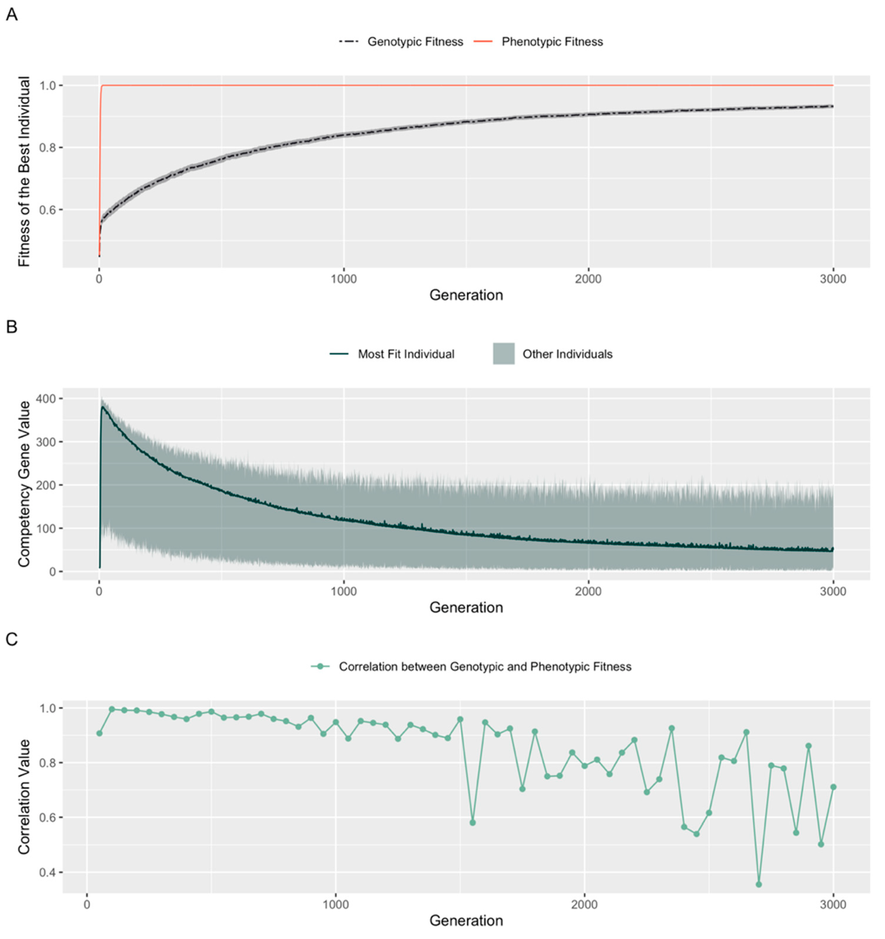 Entropy 25 00131 g007 Entropy 25 00131 g007