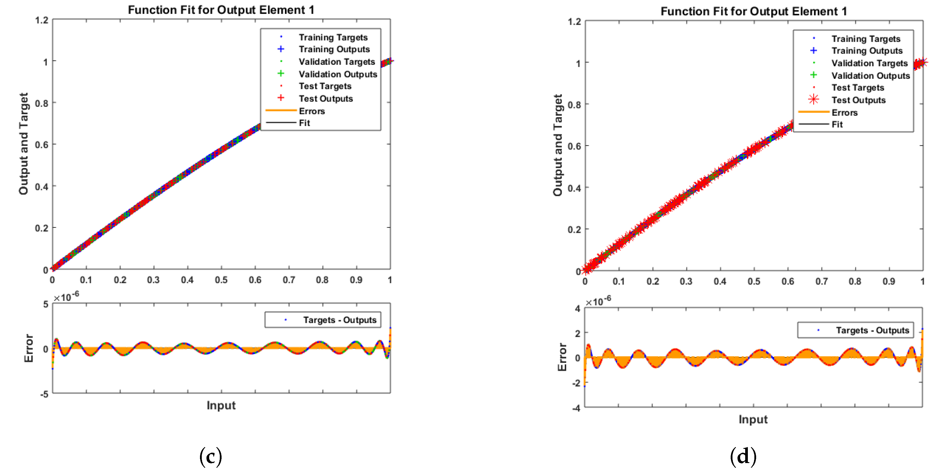 Entropy 25 00134 g009b Entropy 25 00134 g009b