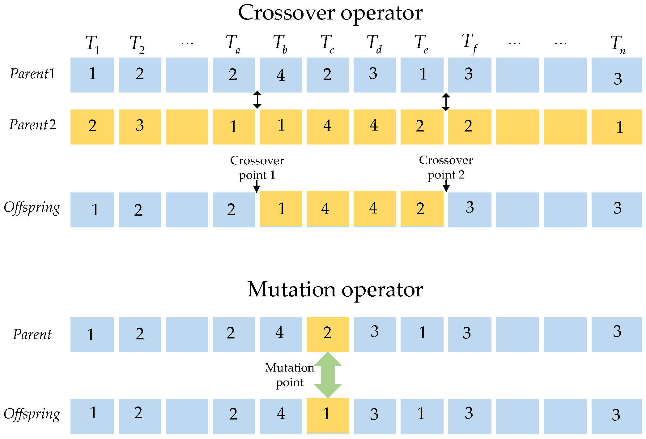 Entropy 25 00139 g003