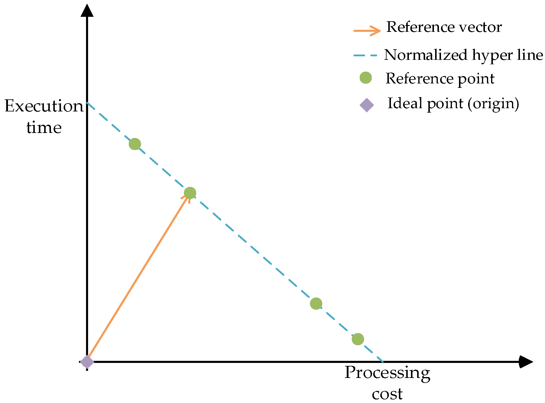 Entropy 25 00139 g004