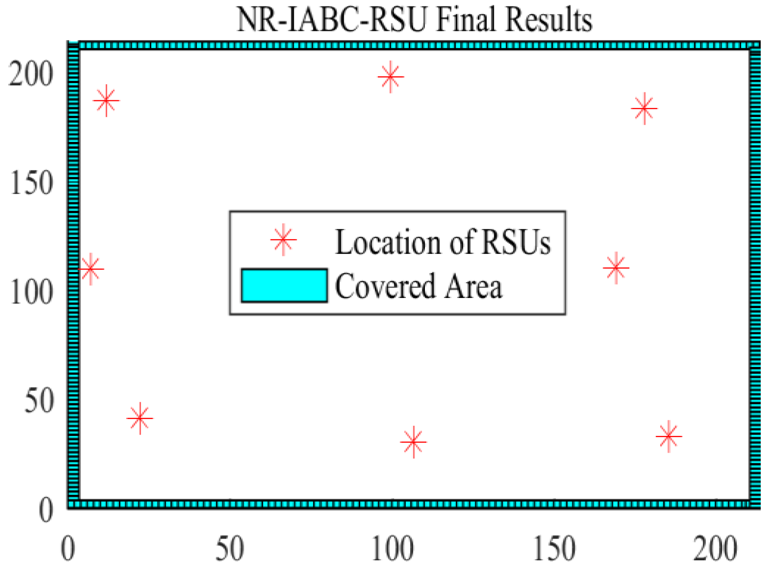 Entropy 25 00139 g005