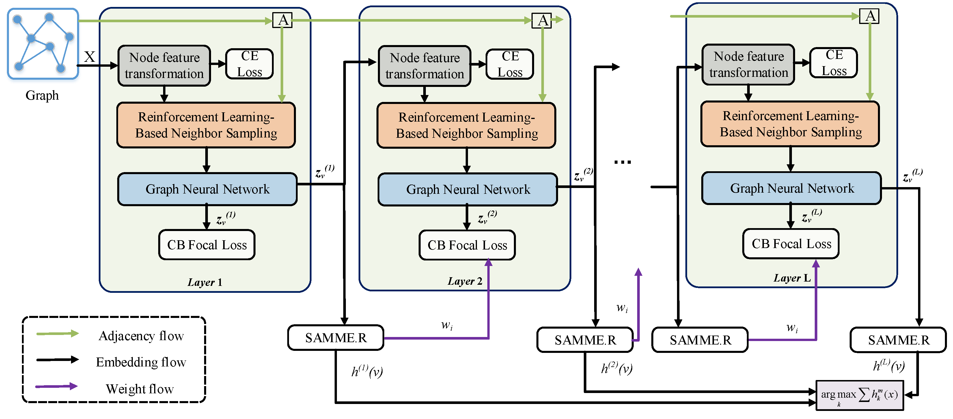 Entropy 25 00150 g002 Entropy 25 00150 g002
