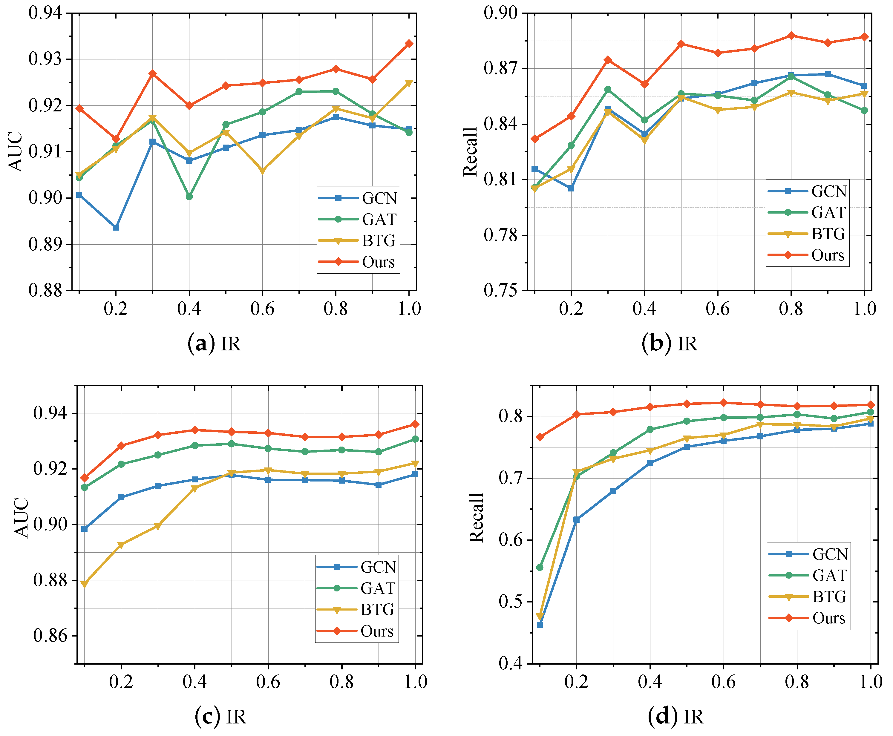 Entropy 25 00150 g003 Entropy 25 00150 g003