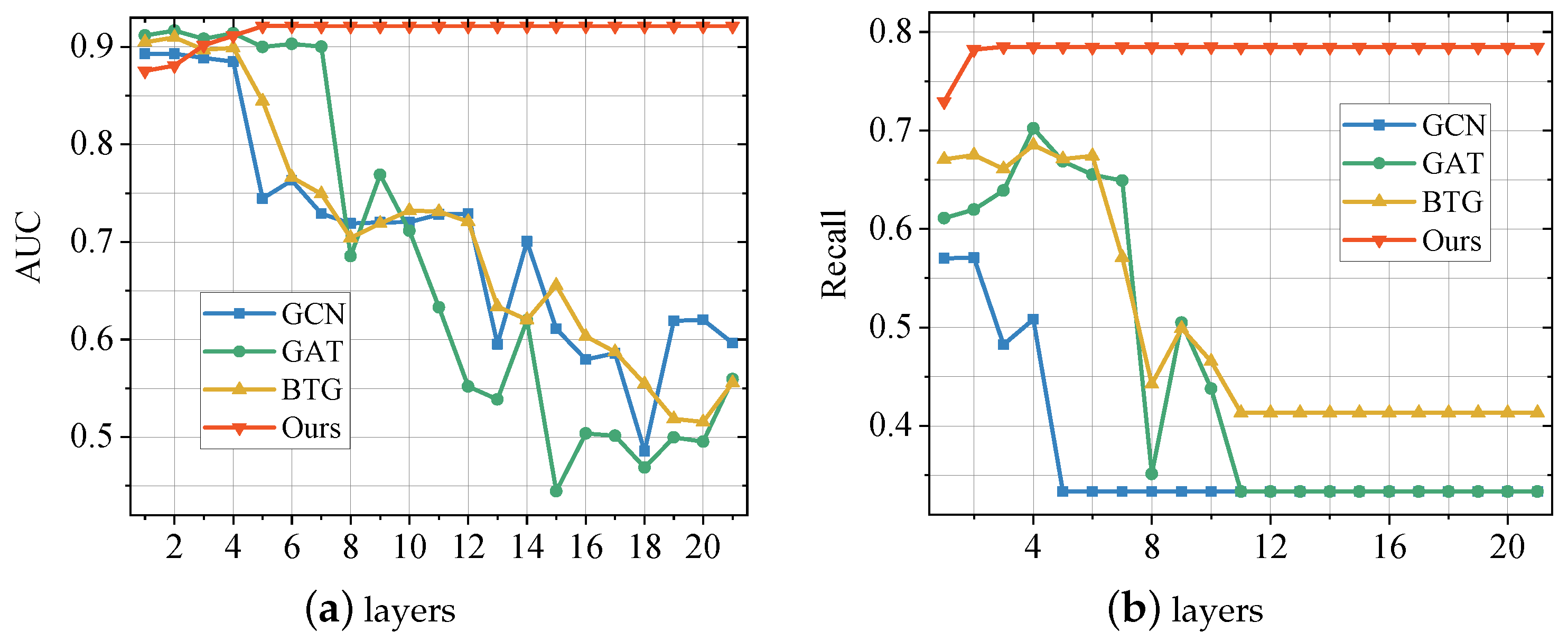 Entropy 25 00150 g004 Entropy 25 00150 g004