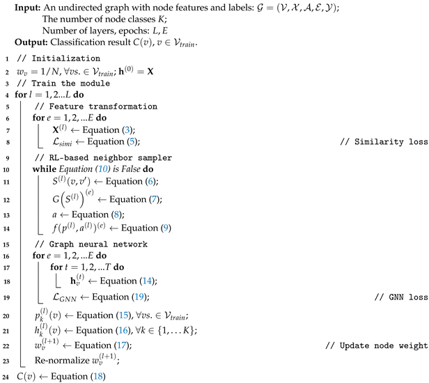 Entropy 25 00150 i001 Entropy 25 00150 i001