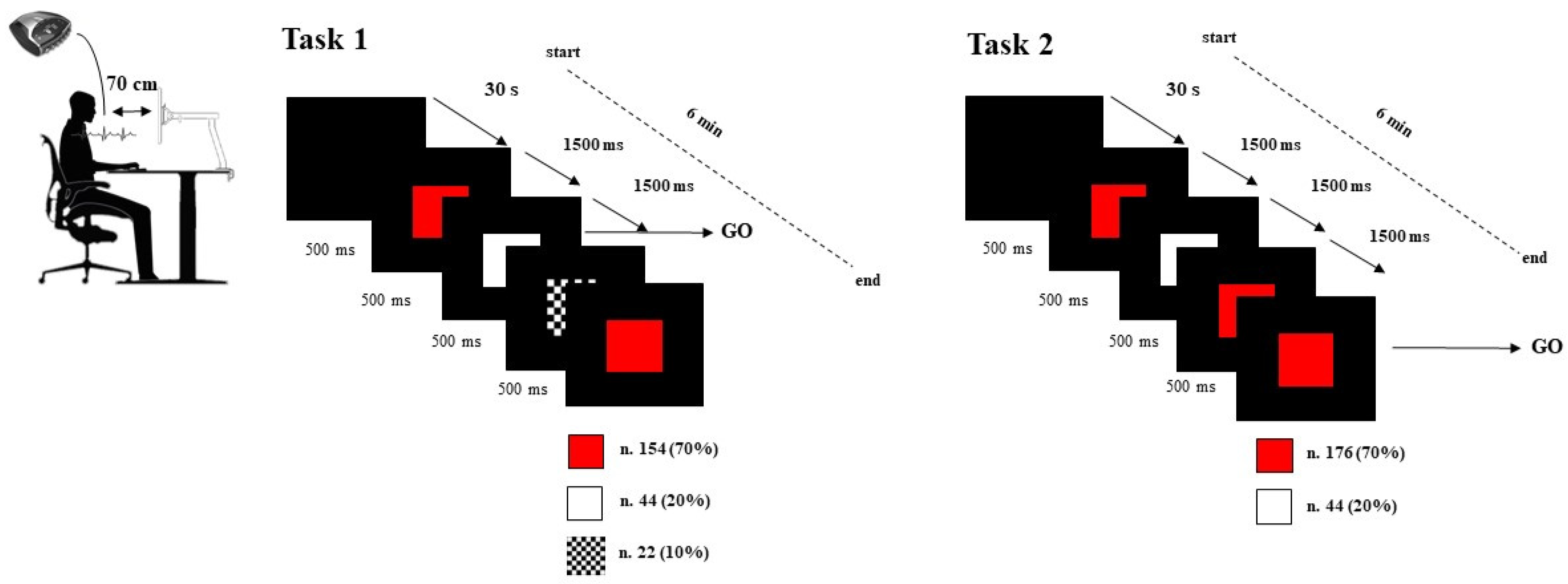 Entropy 25 00152 g001 Entropy 25 00152 g001