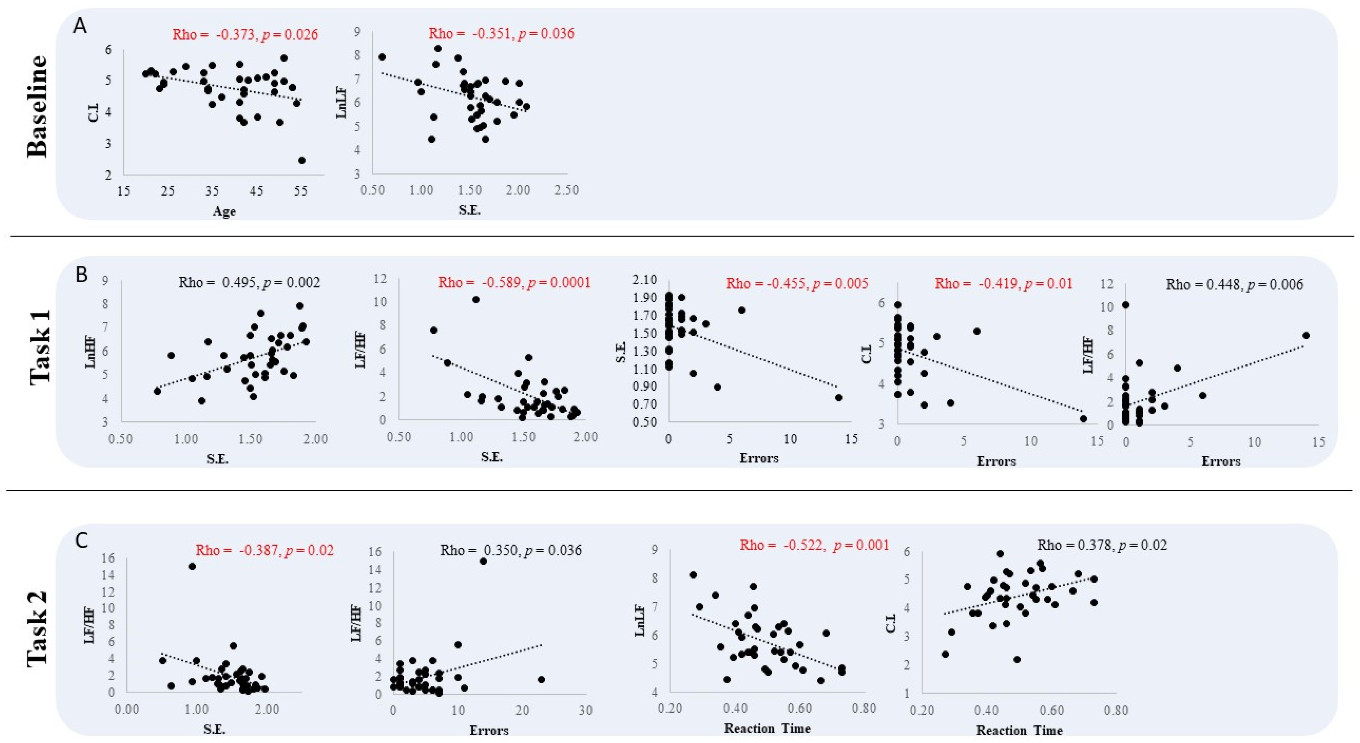 Entropy 25 00152 g005 Entropy 25 00152 g005