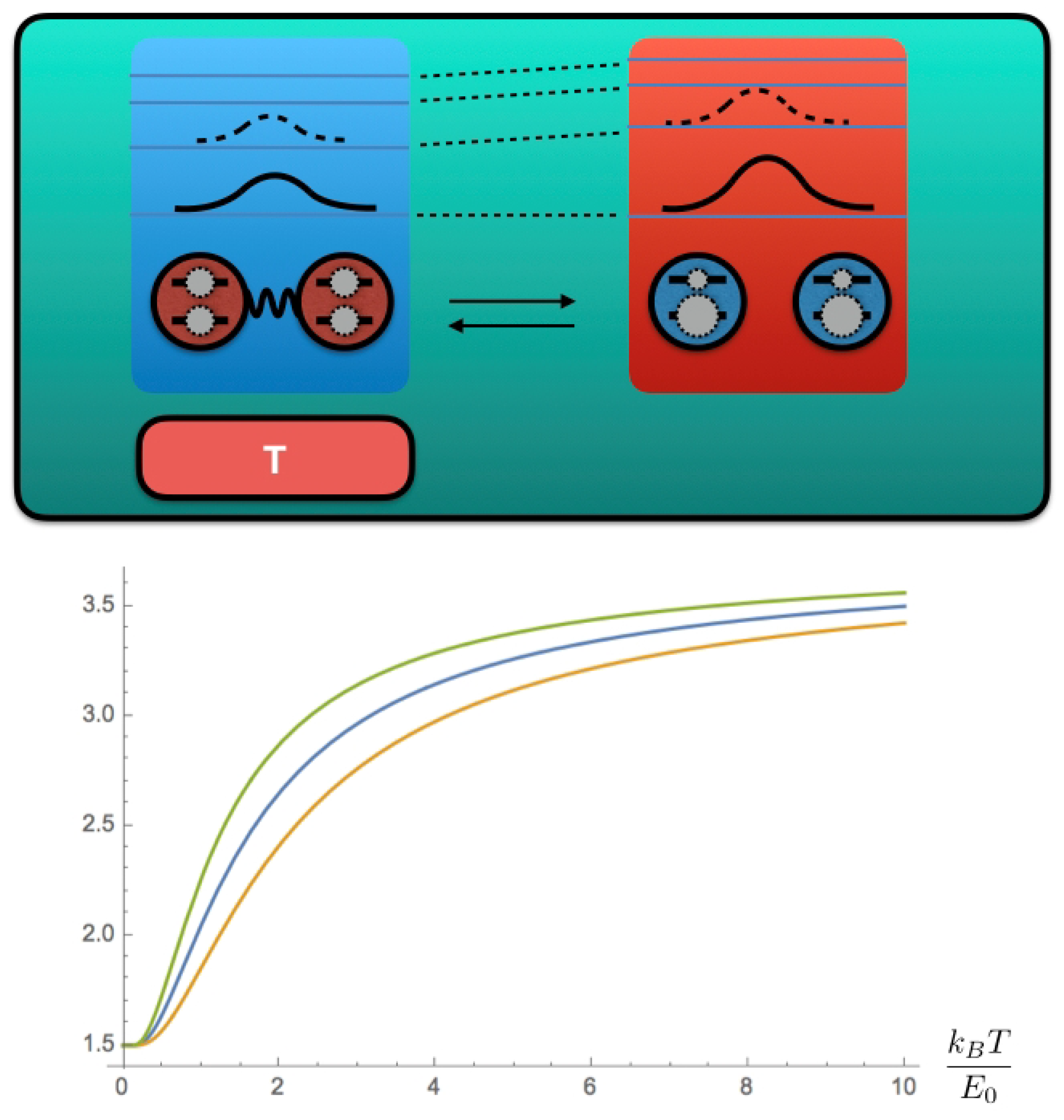 Entropy 25 00165 g002 Entropy 25 00165 g002