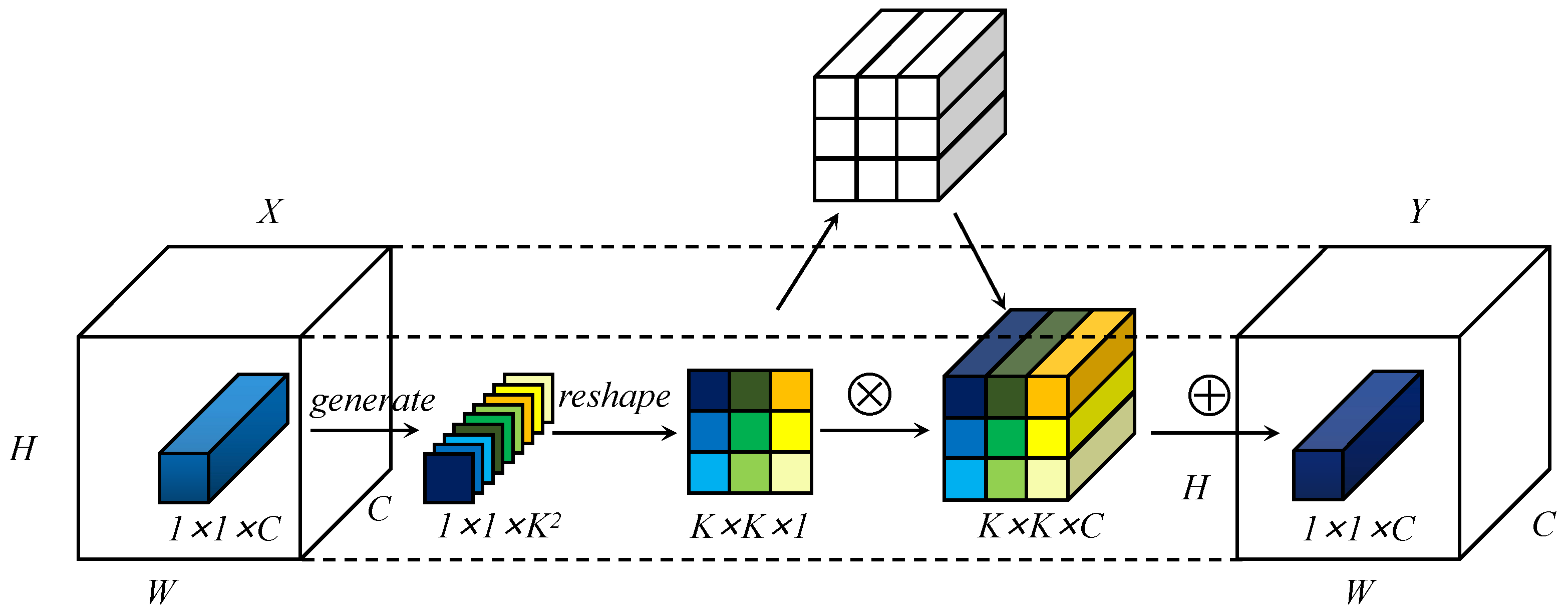 Entropy 25 00174 g003 Entropy 25 00174 g003