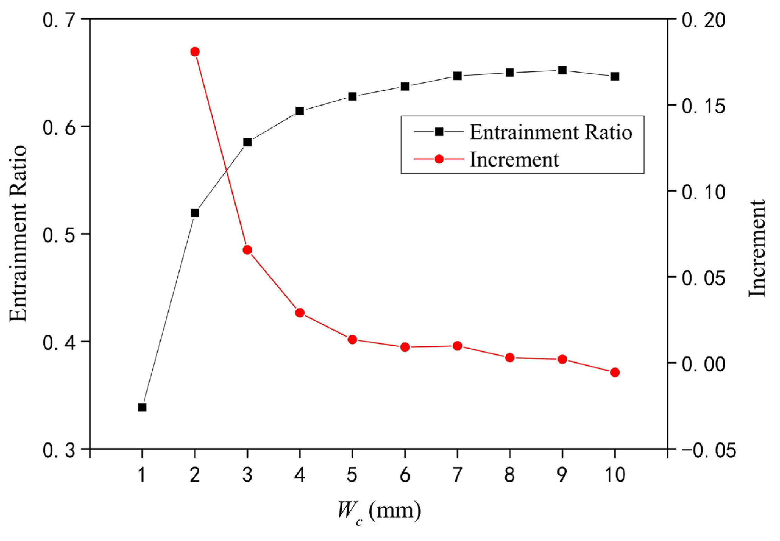 Entropy 25 00179 g004 Entropy 25 00179 g004