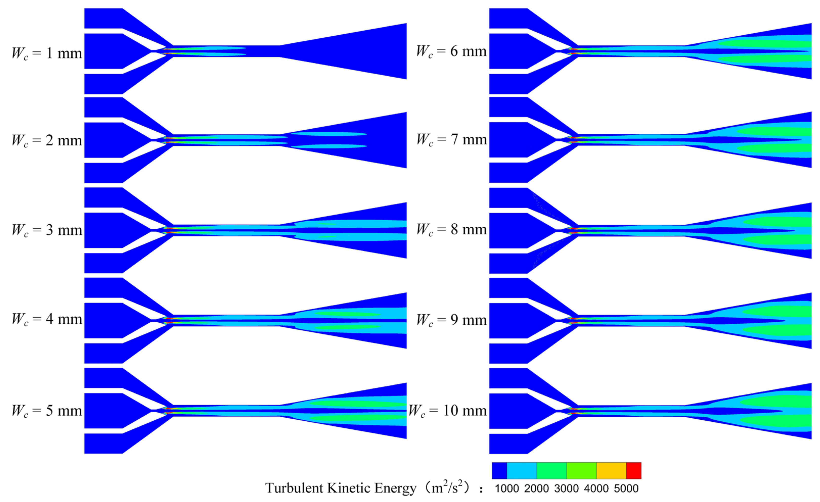 Entropy 25 00179 g007 Entropy 25 00179 g007