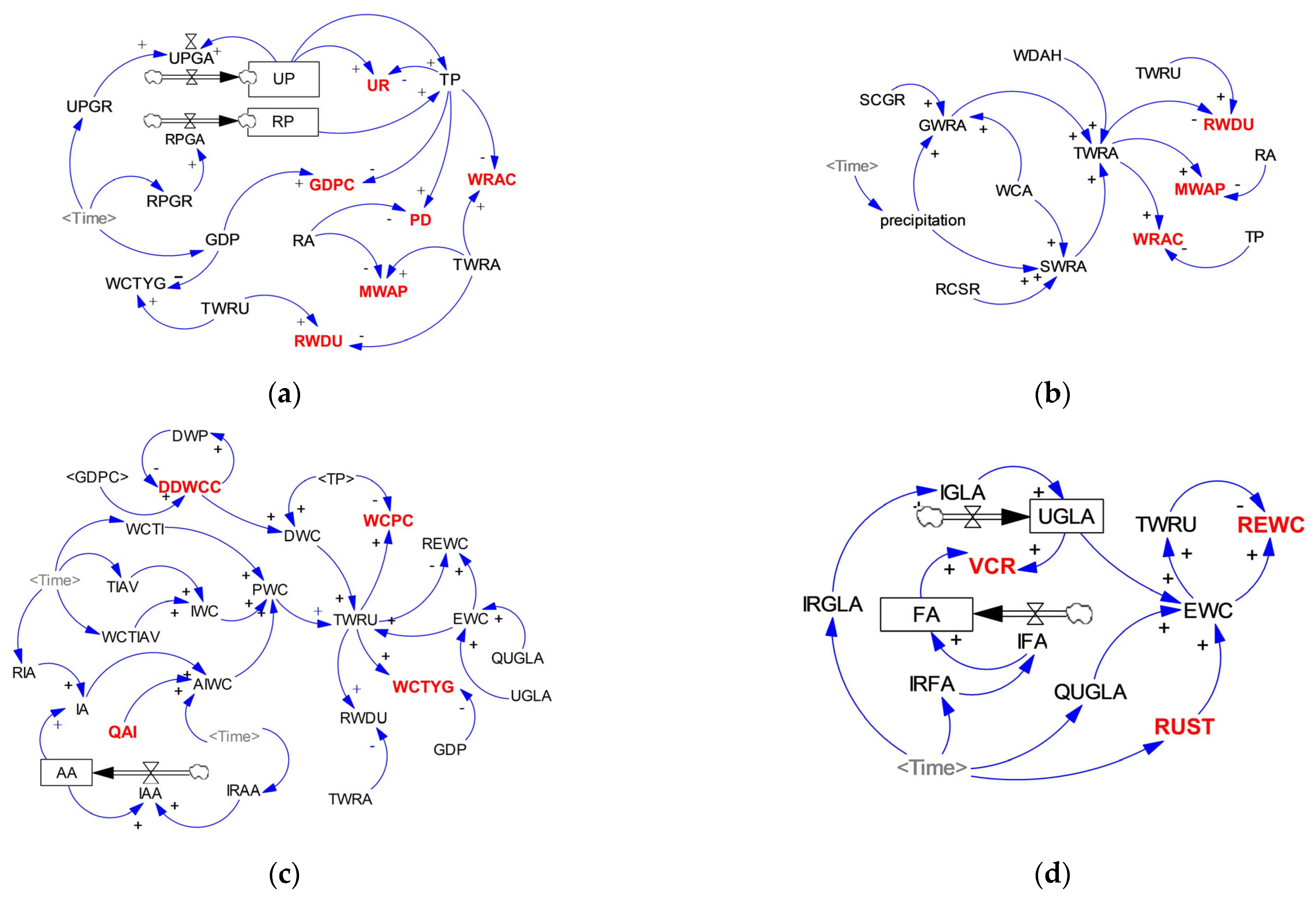 Entropy 25 00181 g004