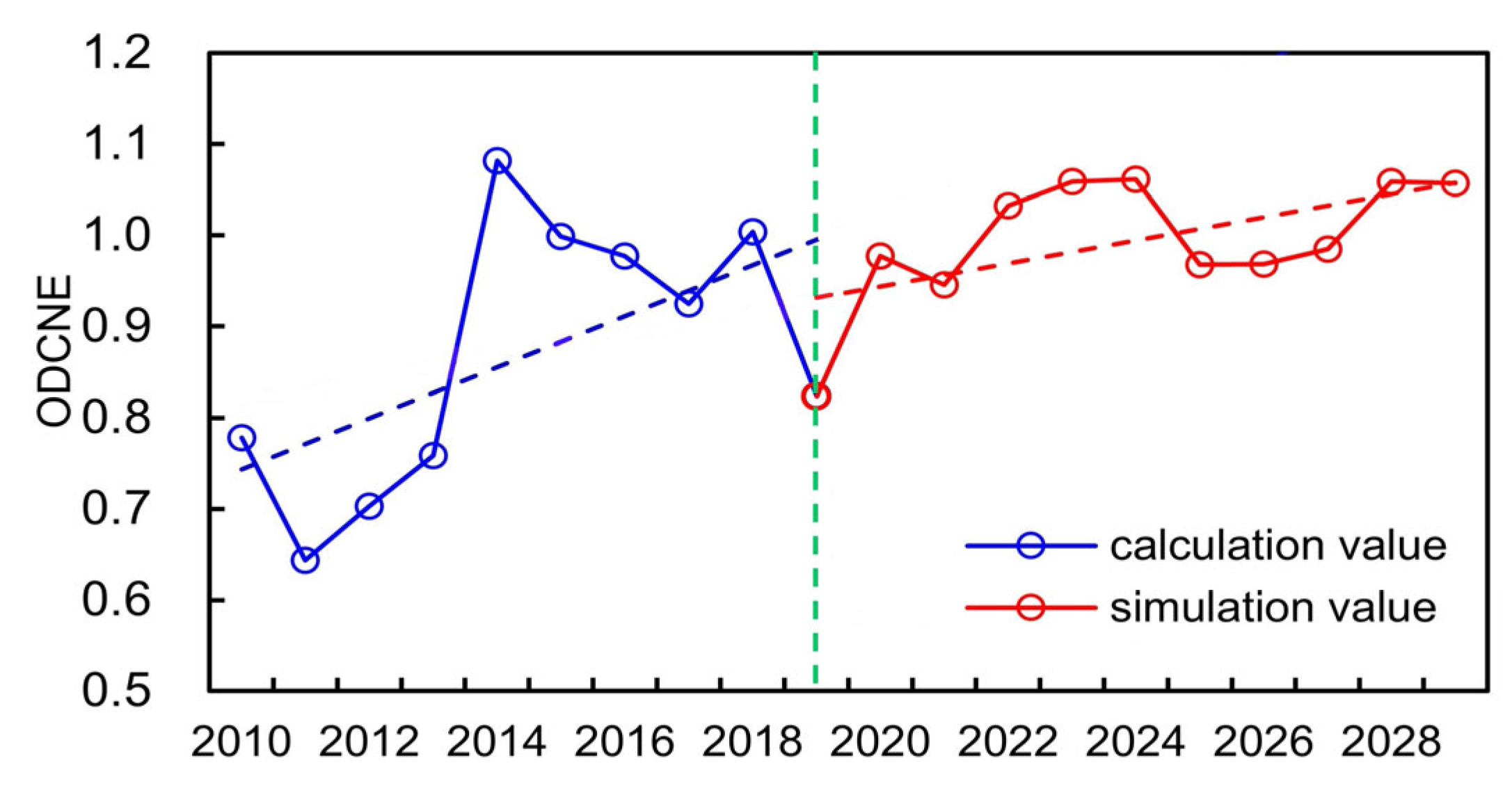 Entropy 25 00181 g007