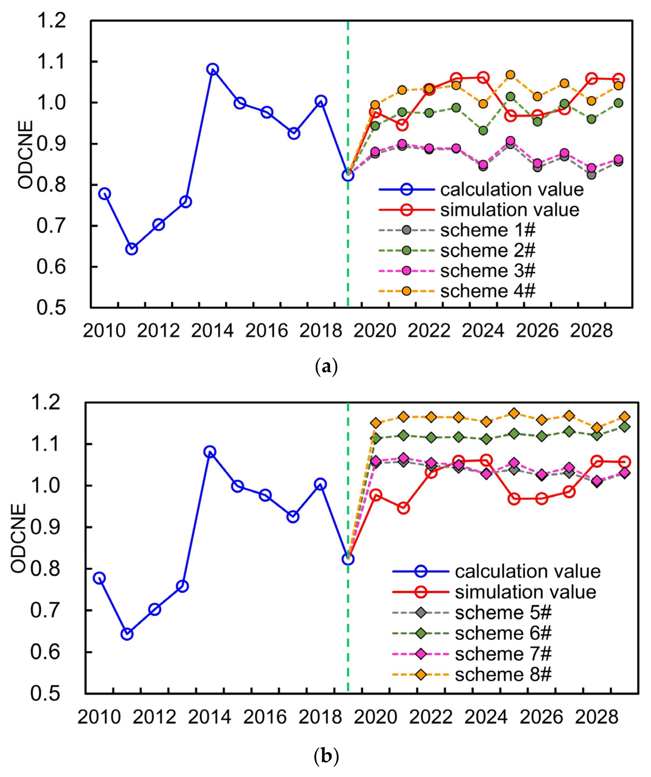 Entropy 25 00181 g008a