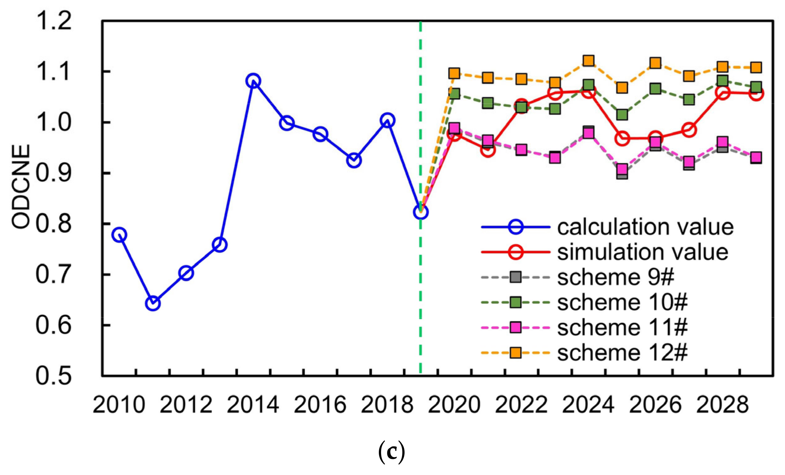 Entropy 25 00181 g008b