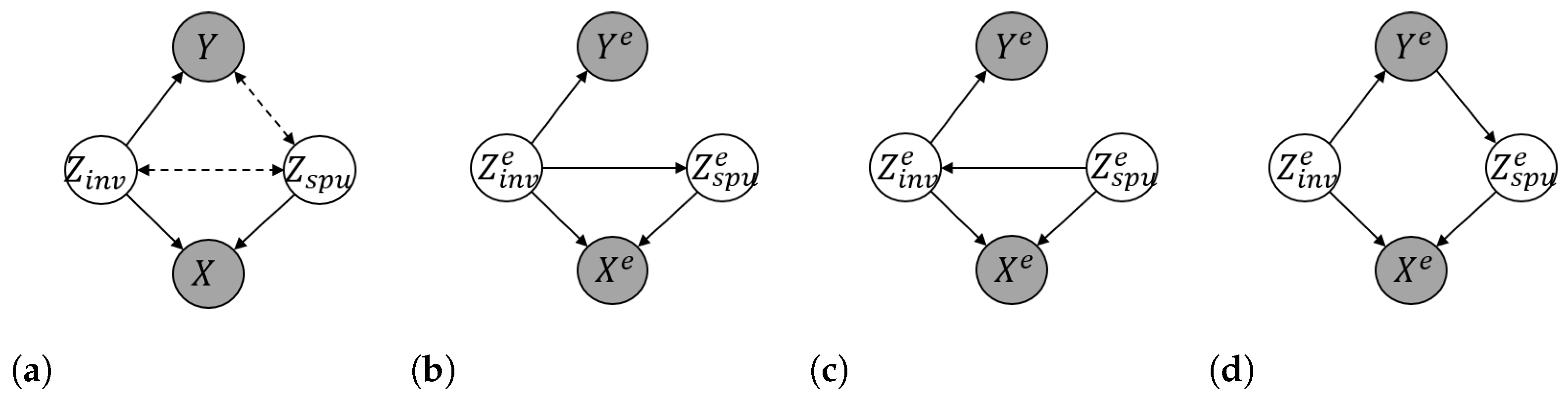 Entropy 25 00193 g001 Entropy 25 00193 g001