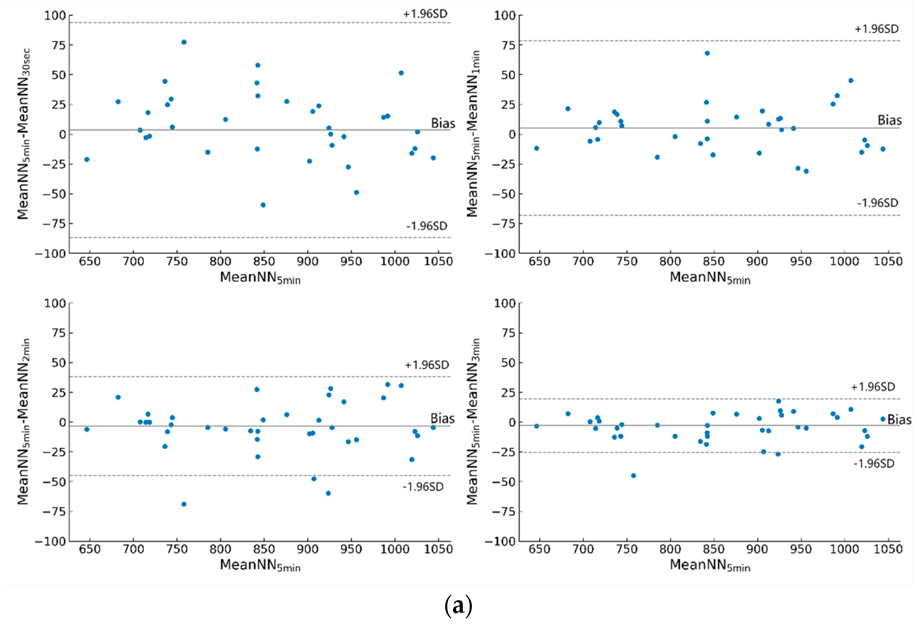 Entropy 25 00194 g004a Entropy 25 00194 g004a