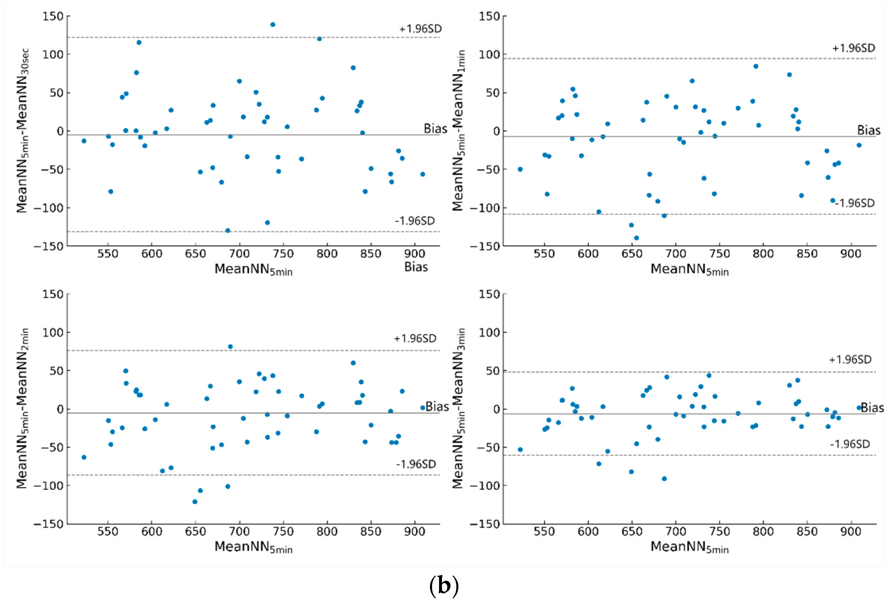Entropy 25 00194 g004b Entropy 25 00194 g004b