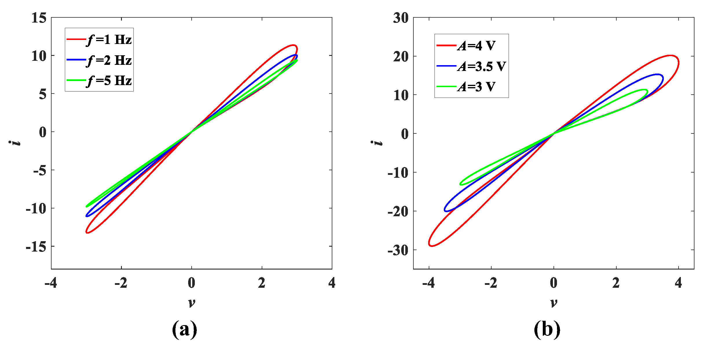 Entropy 25 00203 g001 Entropy 25 00203 g001