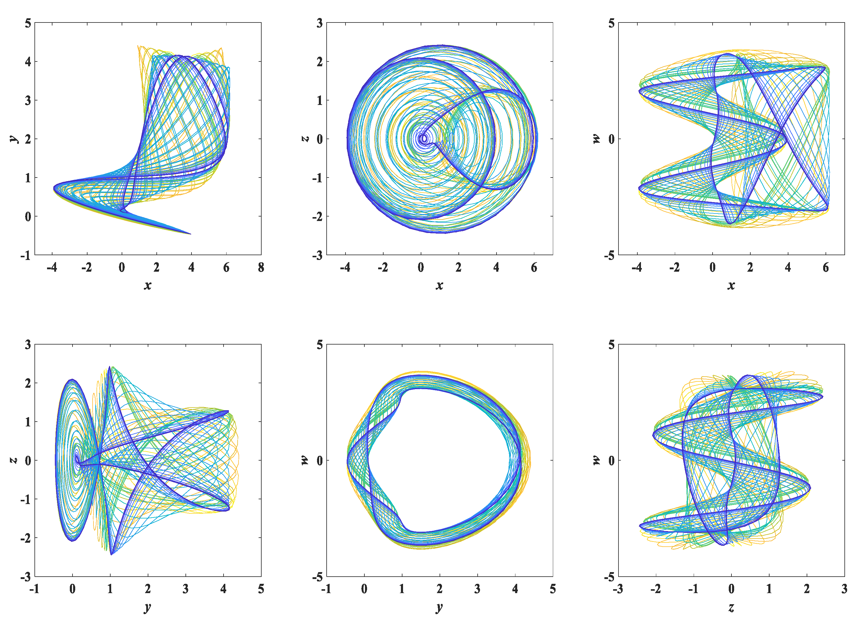 Entropy 25 00203 g003 Entropy 25 00203 g003