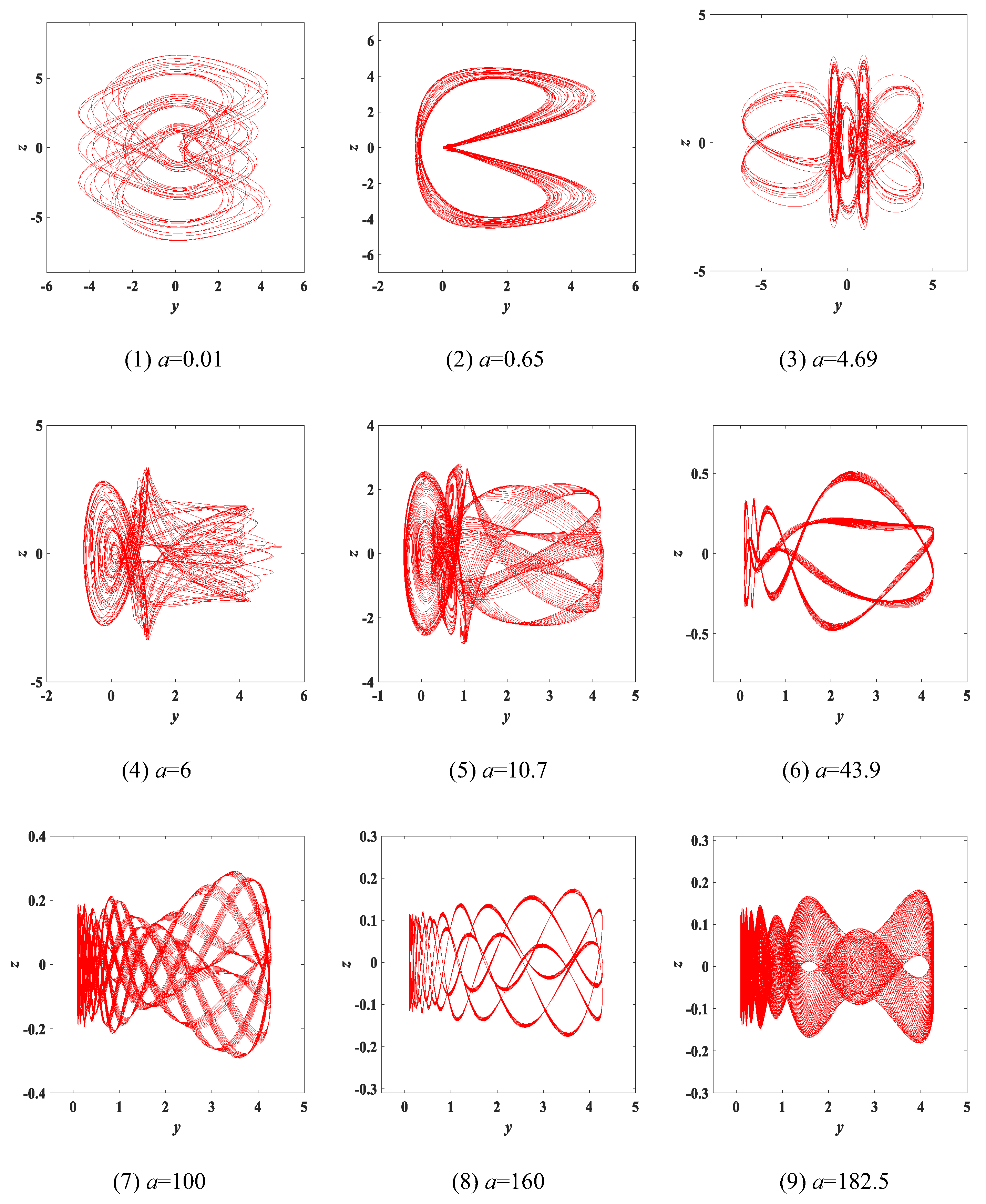 Entropy 25 00203 g004 Entropy 25 00203 g004
