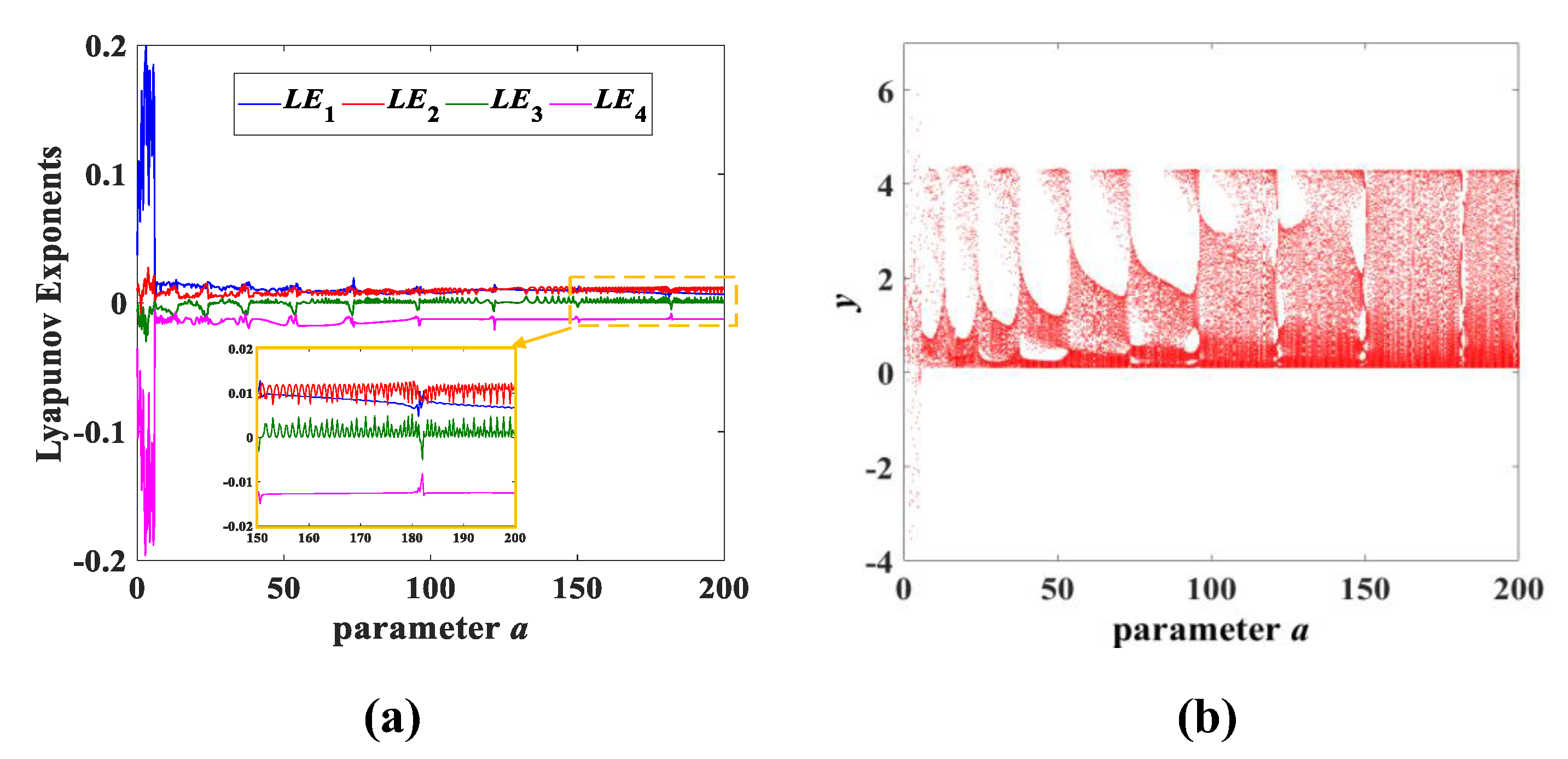 Entropy 25 00203 g005 Entropy 25 00203 g005