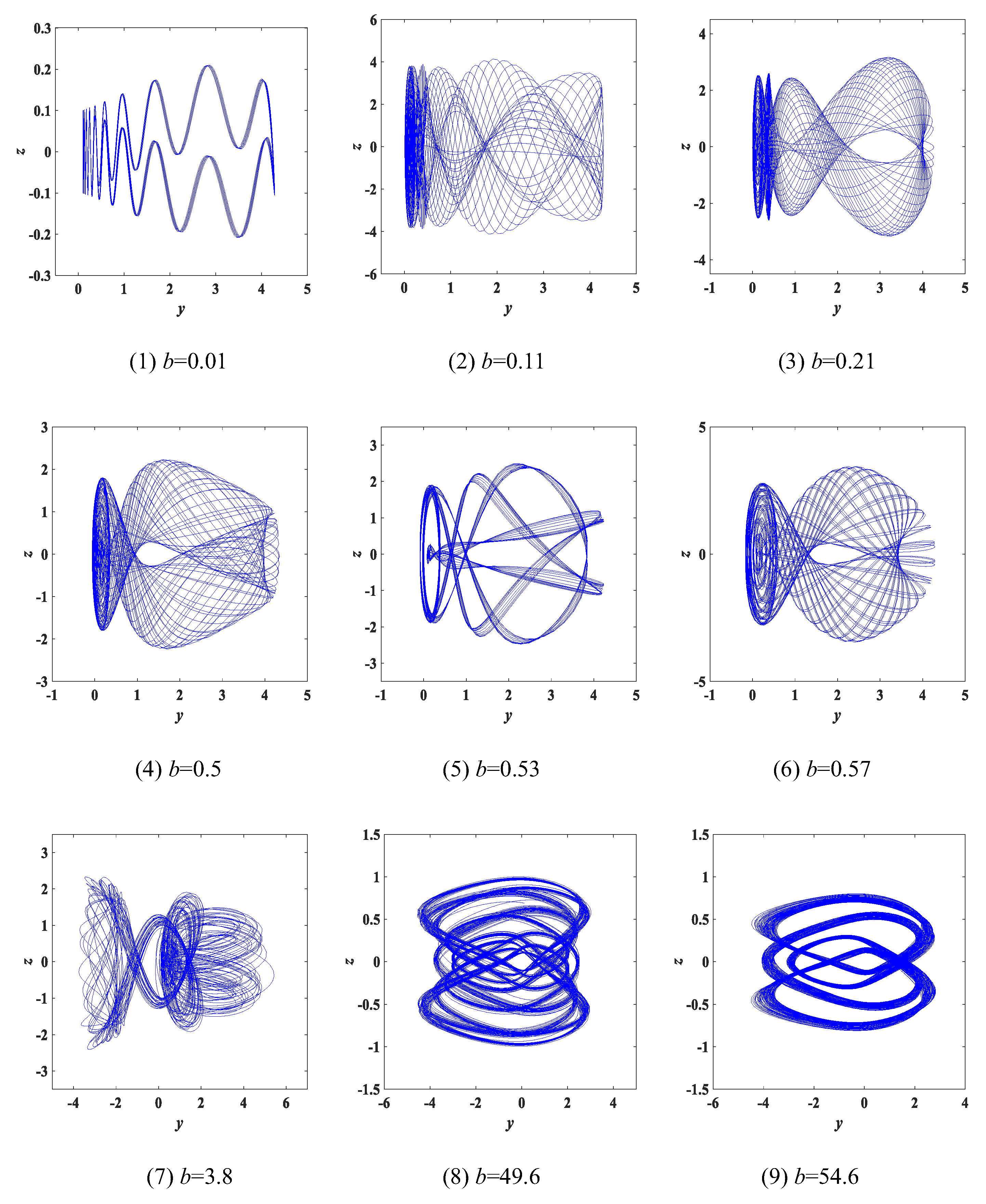 Entropy 25 00203 g006 Entropy 25 00203 g006