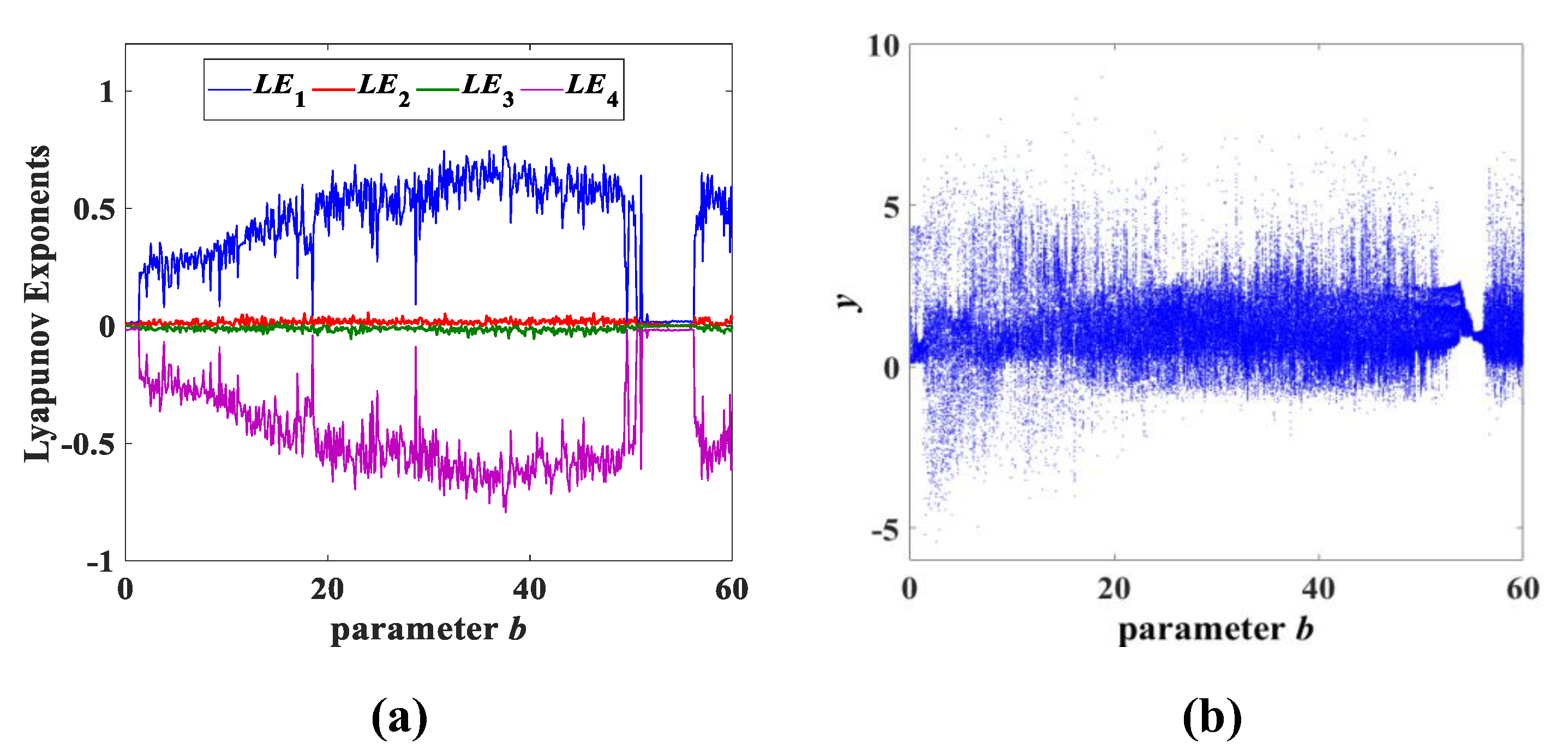 Entropy 25 00203 g007 Entropy 25 00203 g007