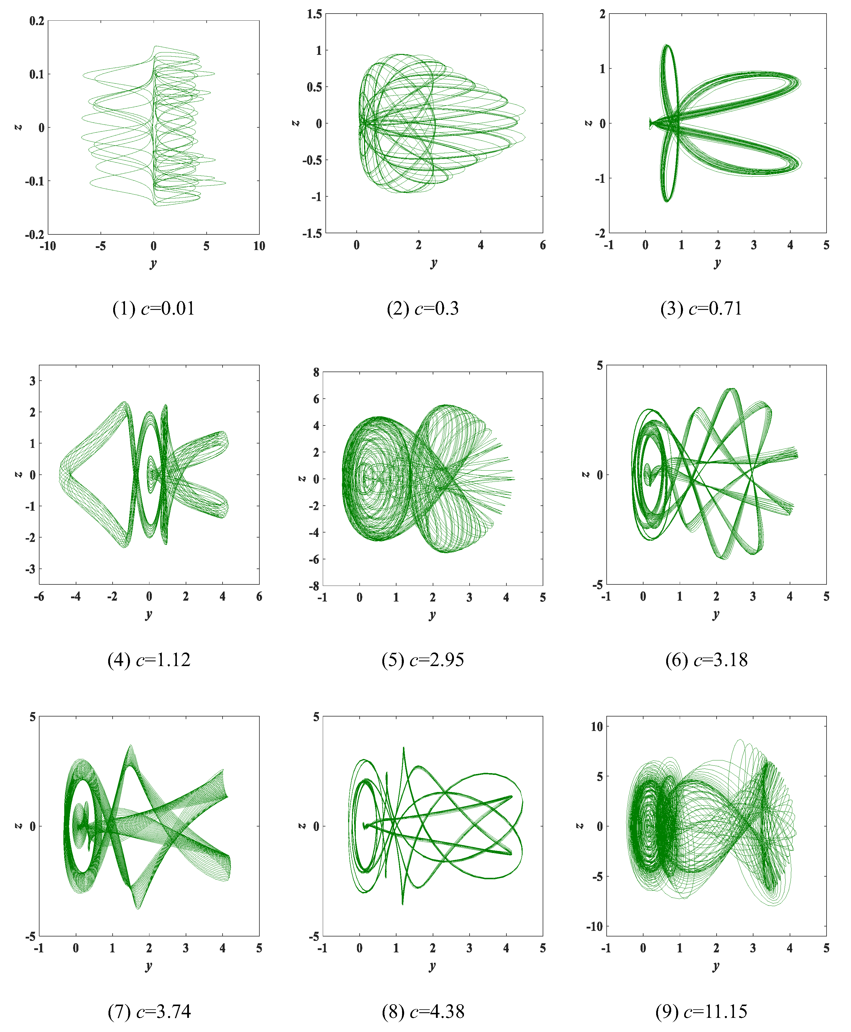 Entropy 25 00203 g008 Entropy 25 00203 g008