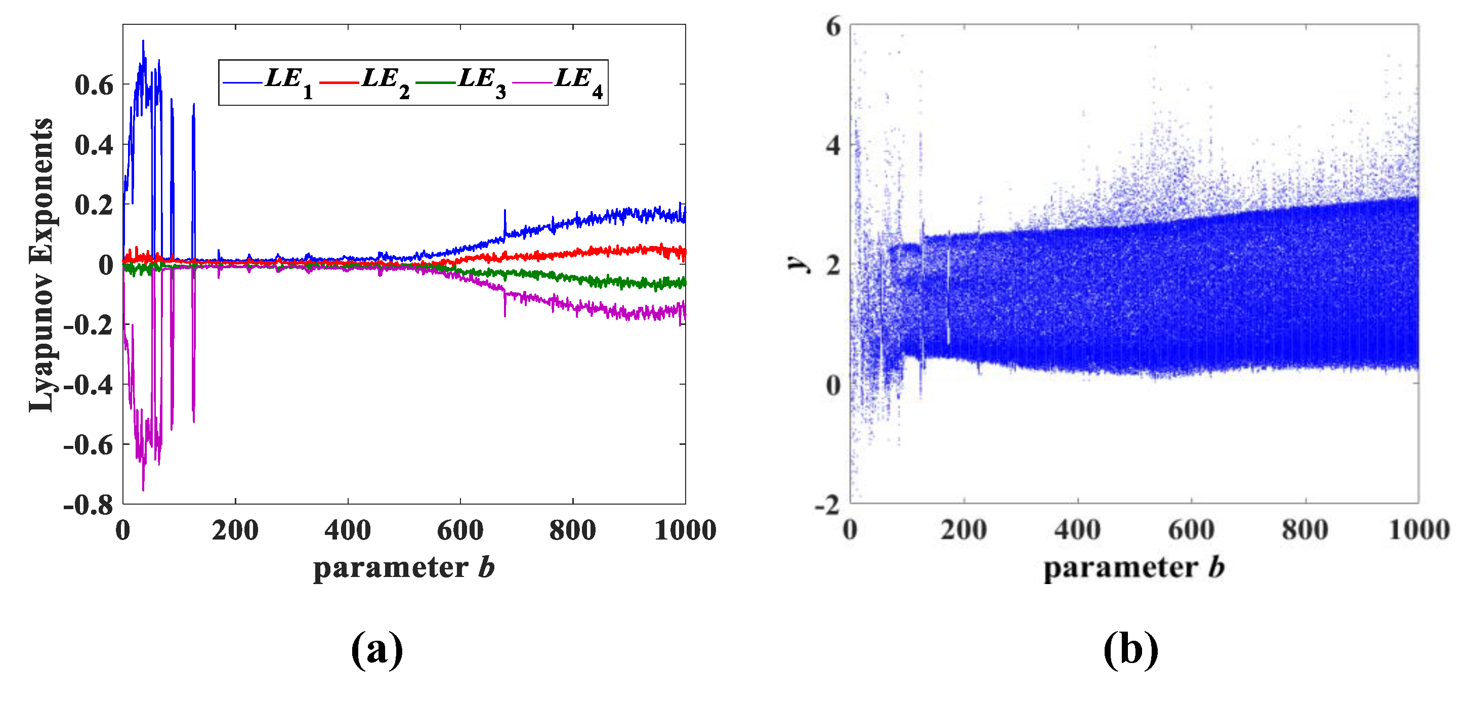 Entropy 25 00203 g011 Entropy 25 00203 g011
