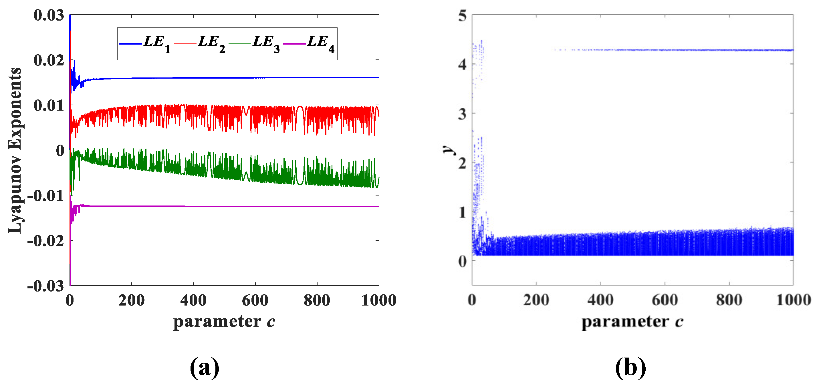Entropy 25 00203 g012 Entropy 25 00203 g012
