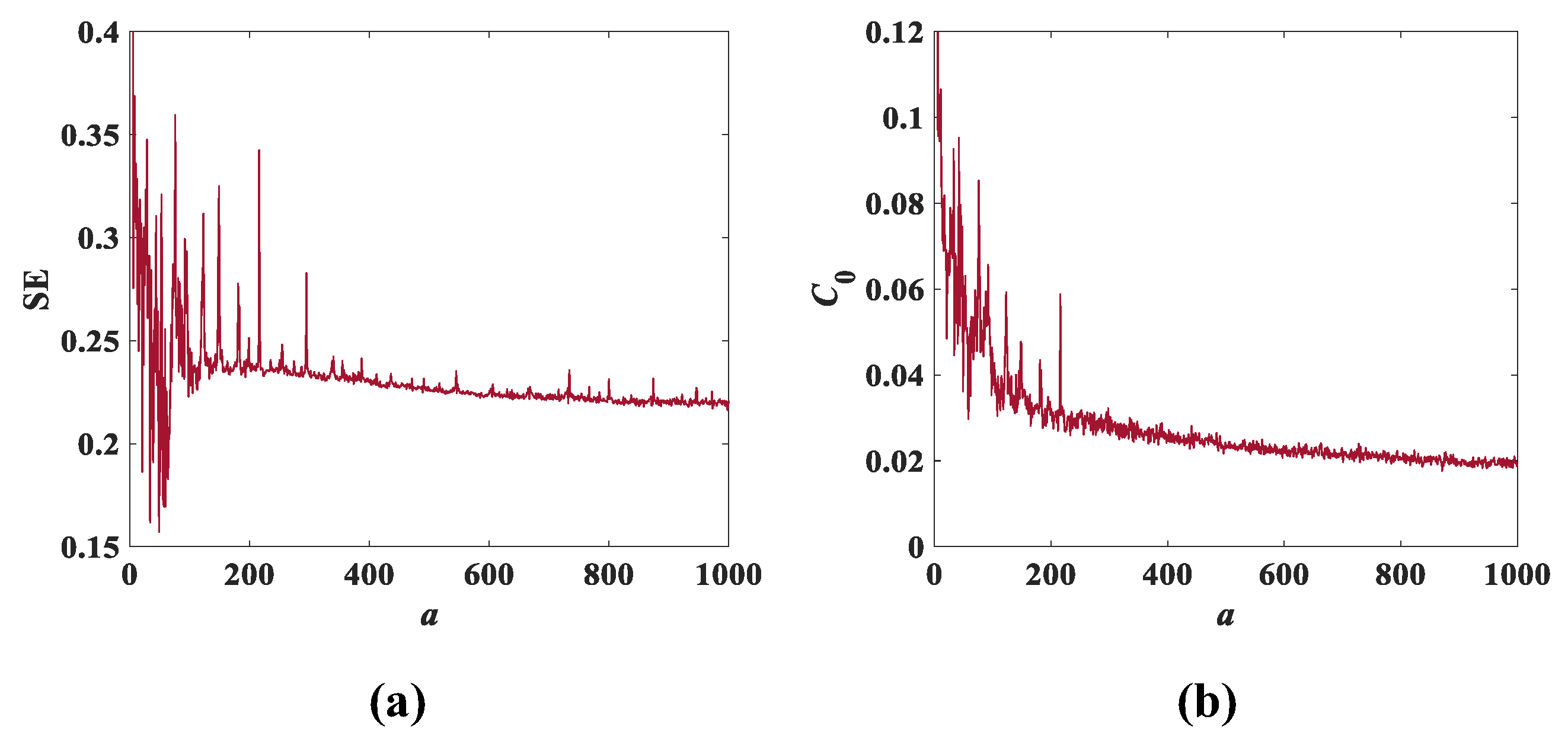 Entropy 25 00203 g013 Entropy 25 00203 g013