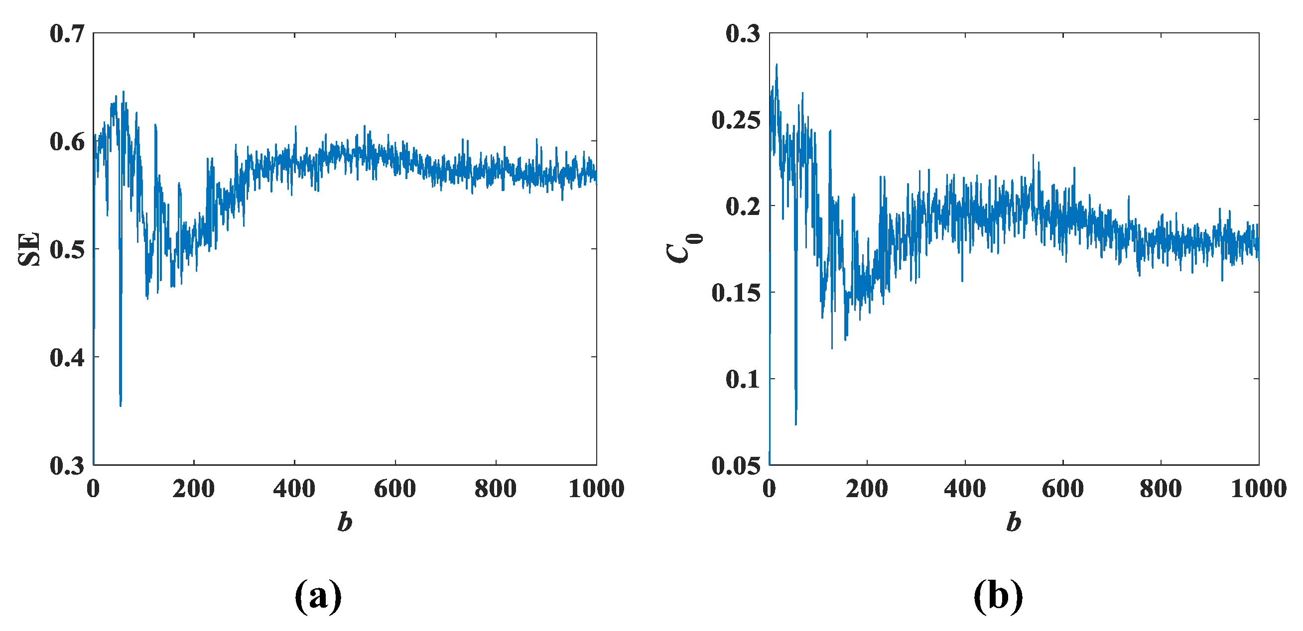Entropy 25 00203 g014 Entropy 25 00203 g014