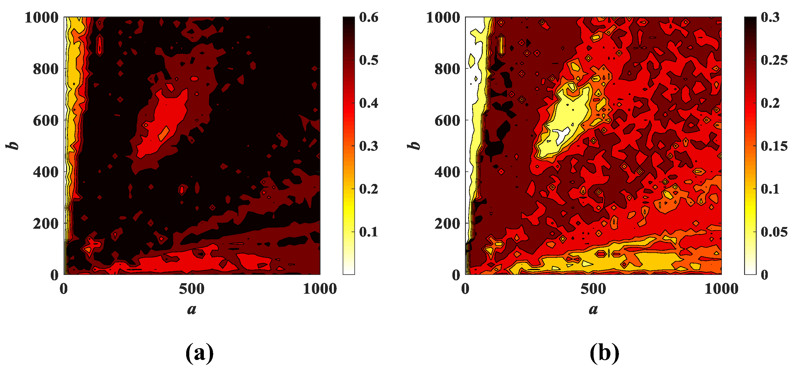 Entropy 25 00203 g015 Entropy 25 00203 g015
