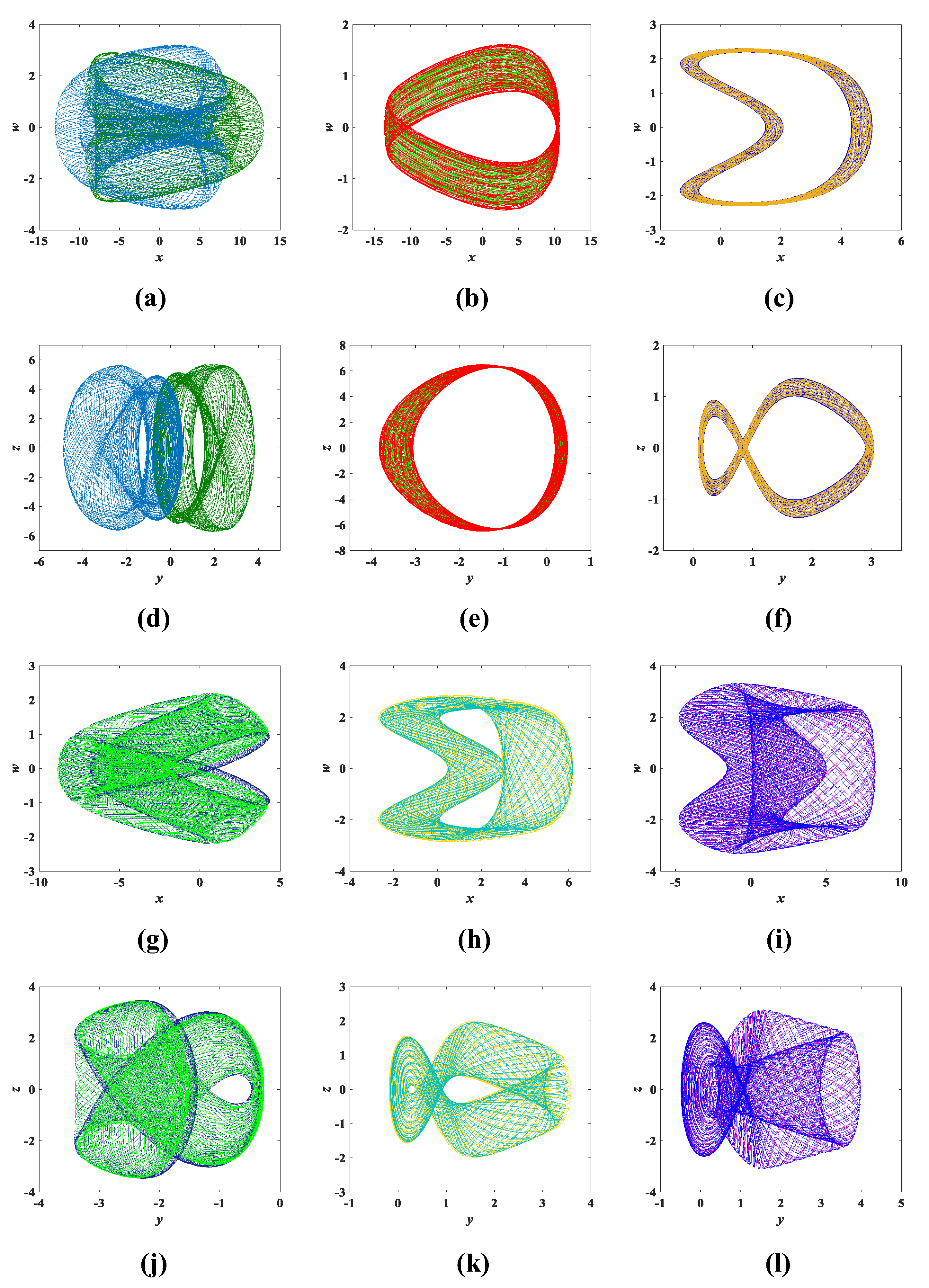 Entropy 25 00203 g019 Entropy 25 00203 g019
