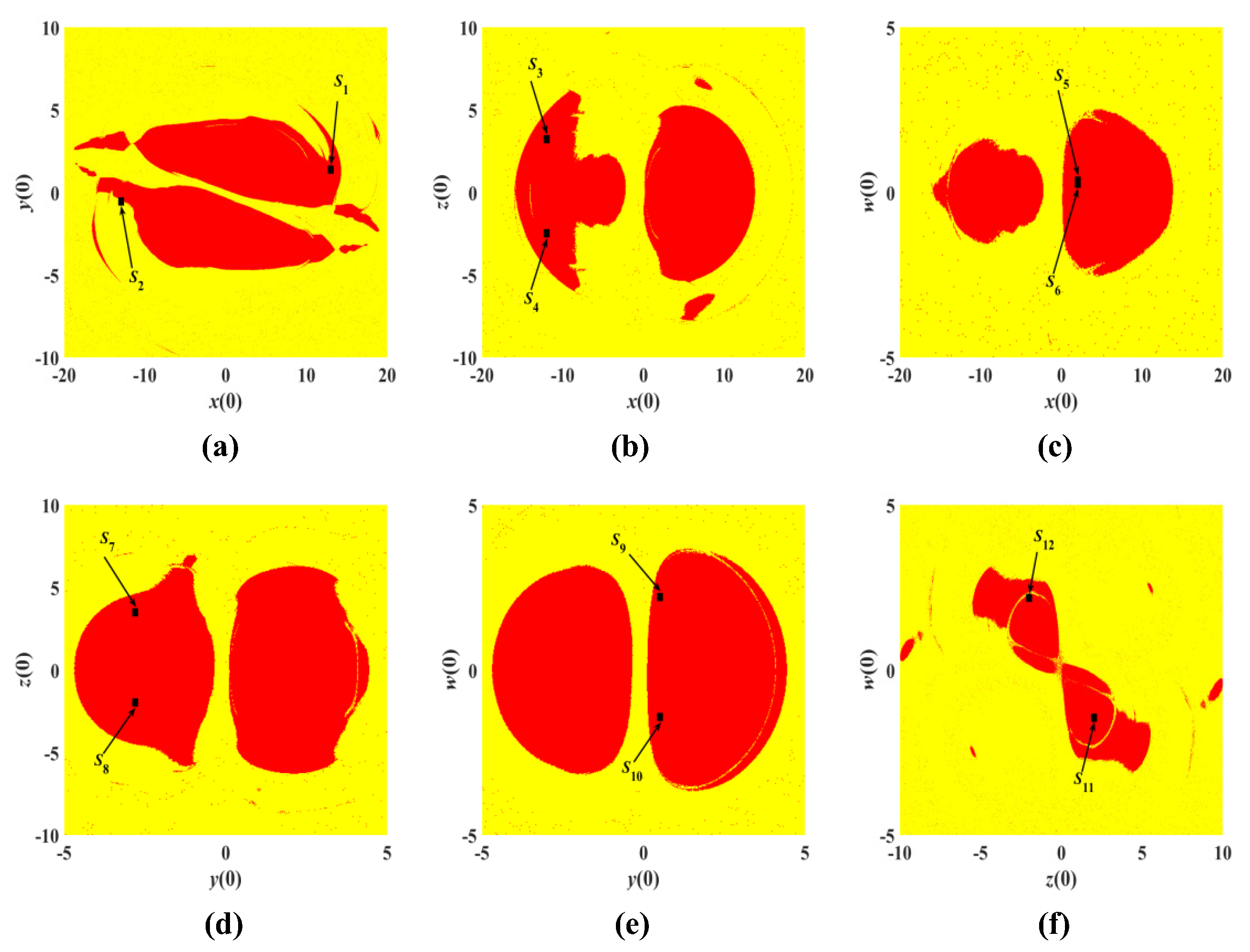 Entropy 25 00203 g020 Entropy 25 00203 g020