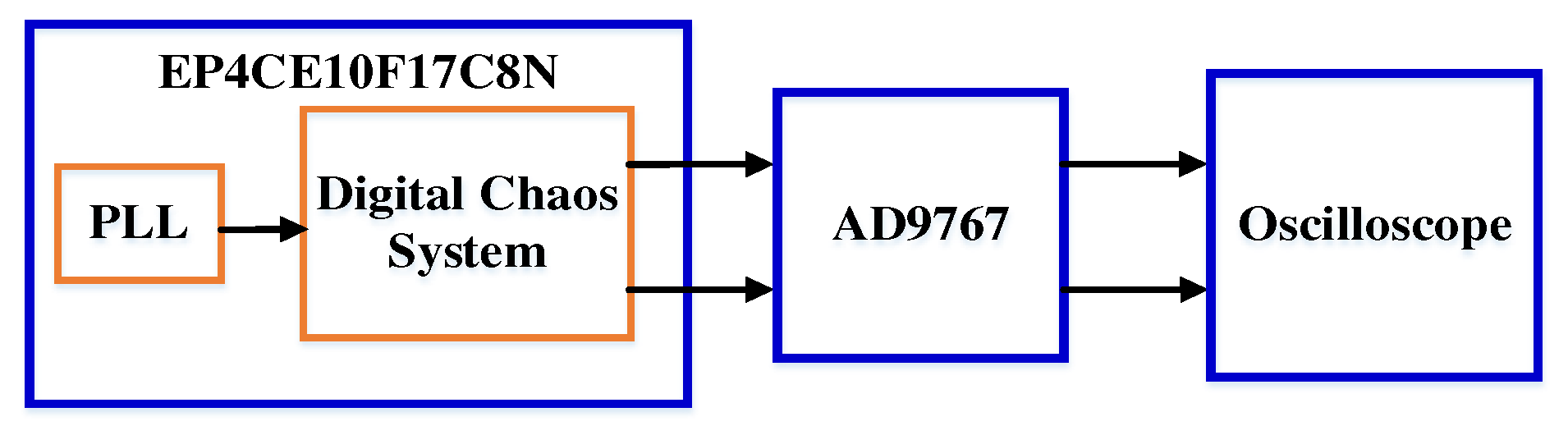 Entropy 25 00203 g021 Entropy 25 00203 g021