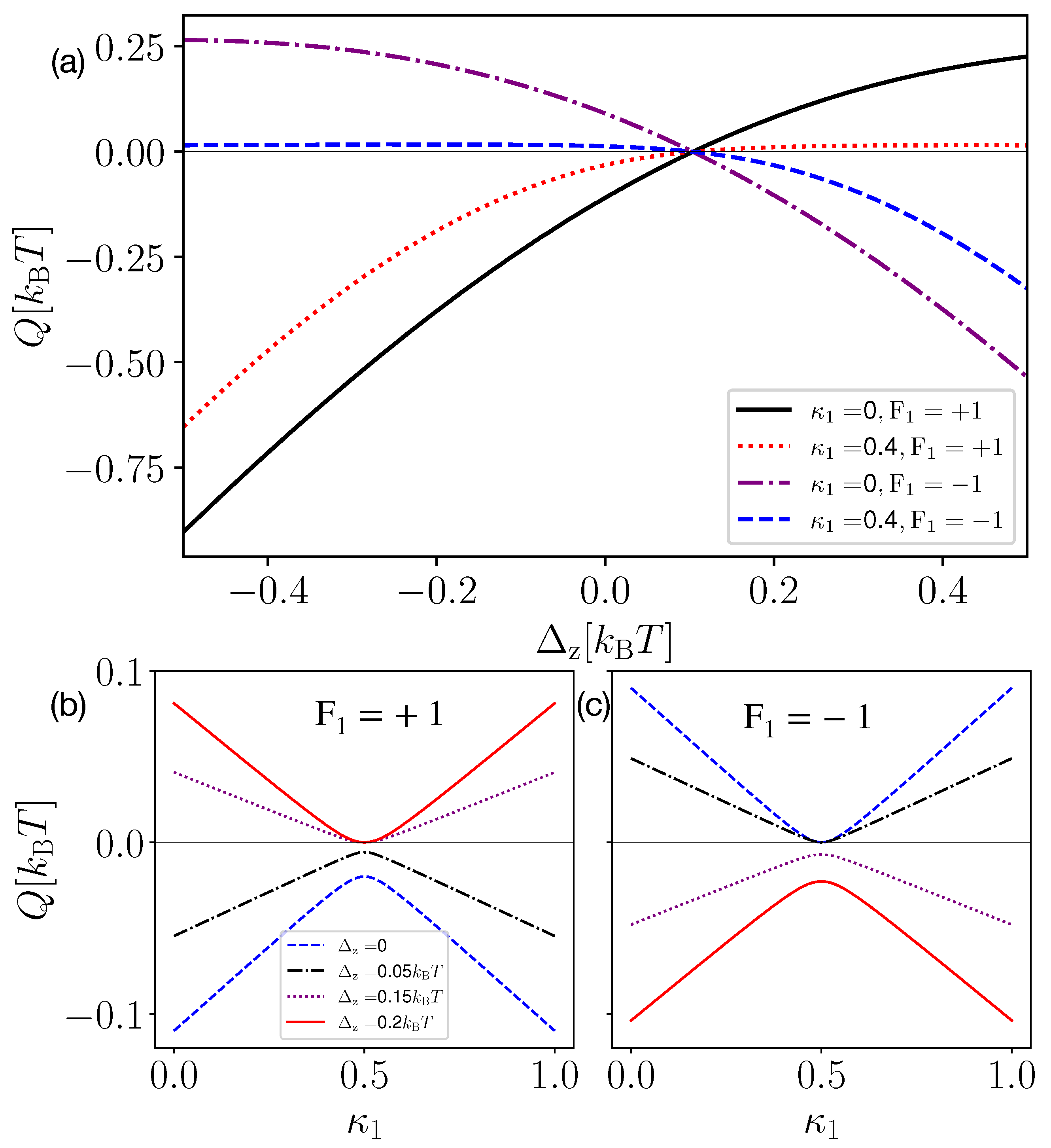 Entropy 25 00204 g002 Entropy 25 00204 g002