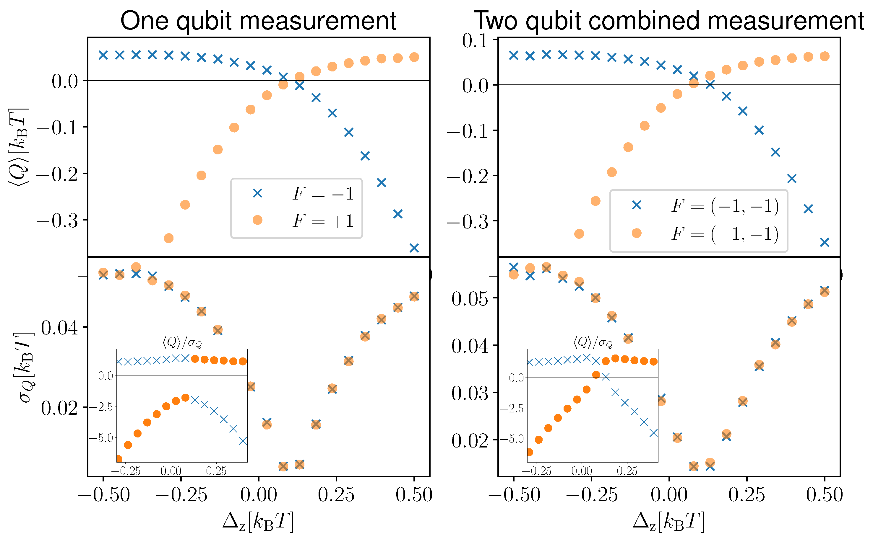 Entropy 25 00204 g006 Entropy 25 00204 g006
