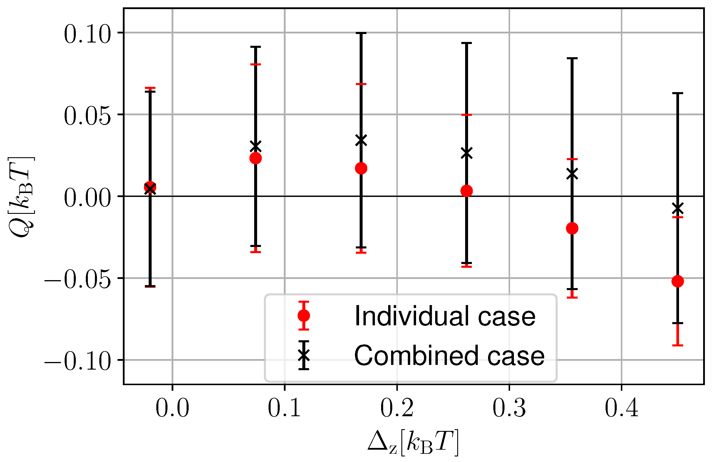 Entropy 25 00204 g007 Entropy 25 00204 g007