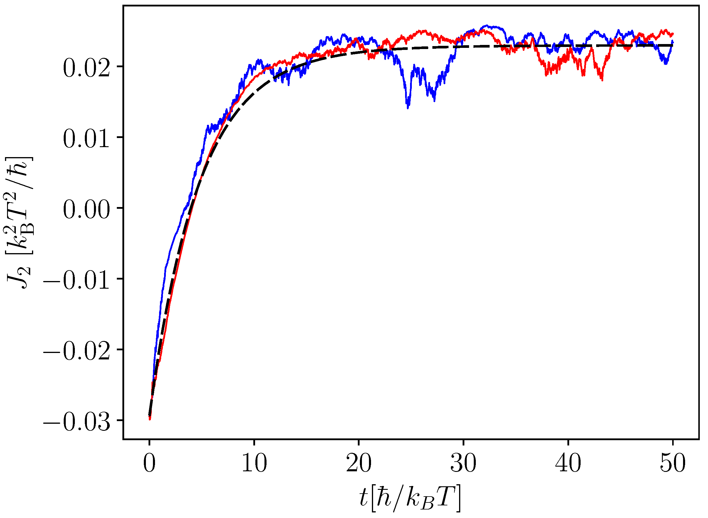 Entropy 25 00204 g008 Entropy 25 00204 g008