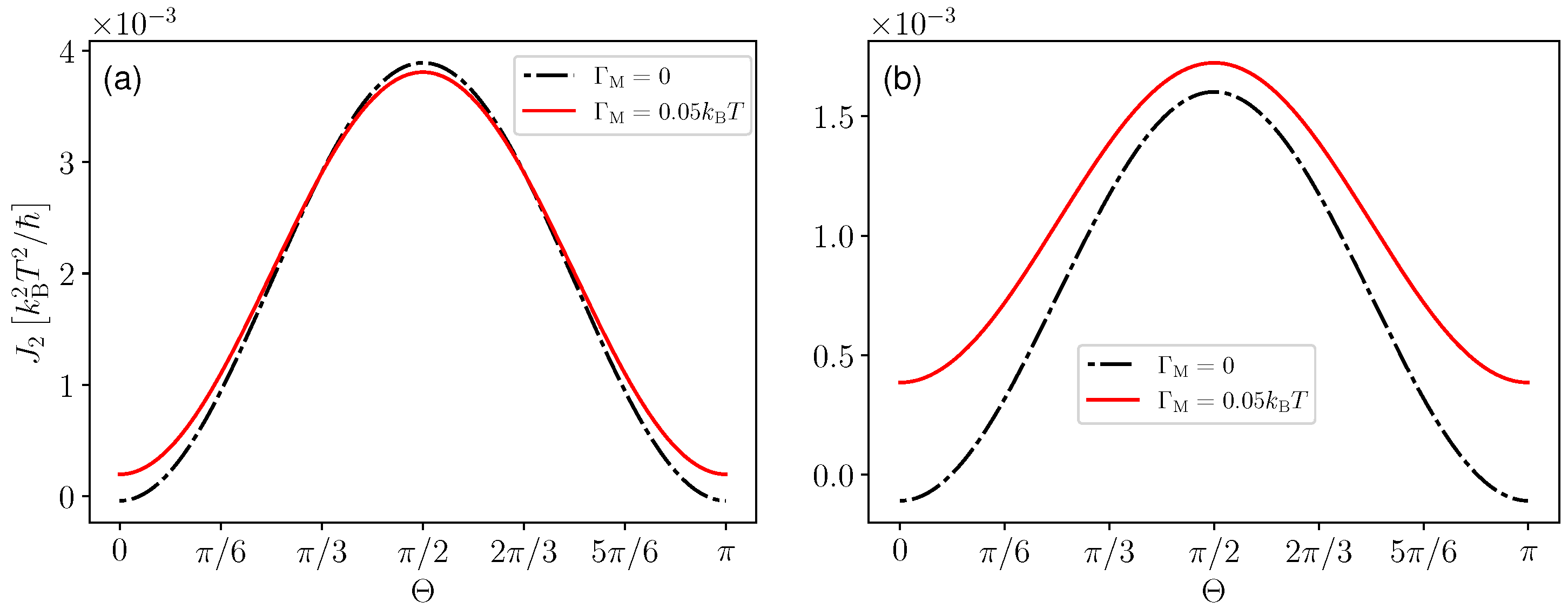 Entropy 25 00204 g009 Entropy 25 00204 g009
