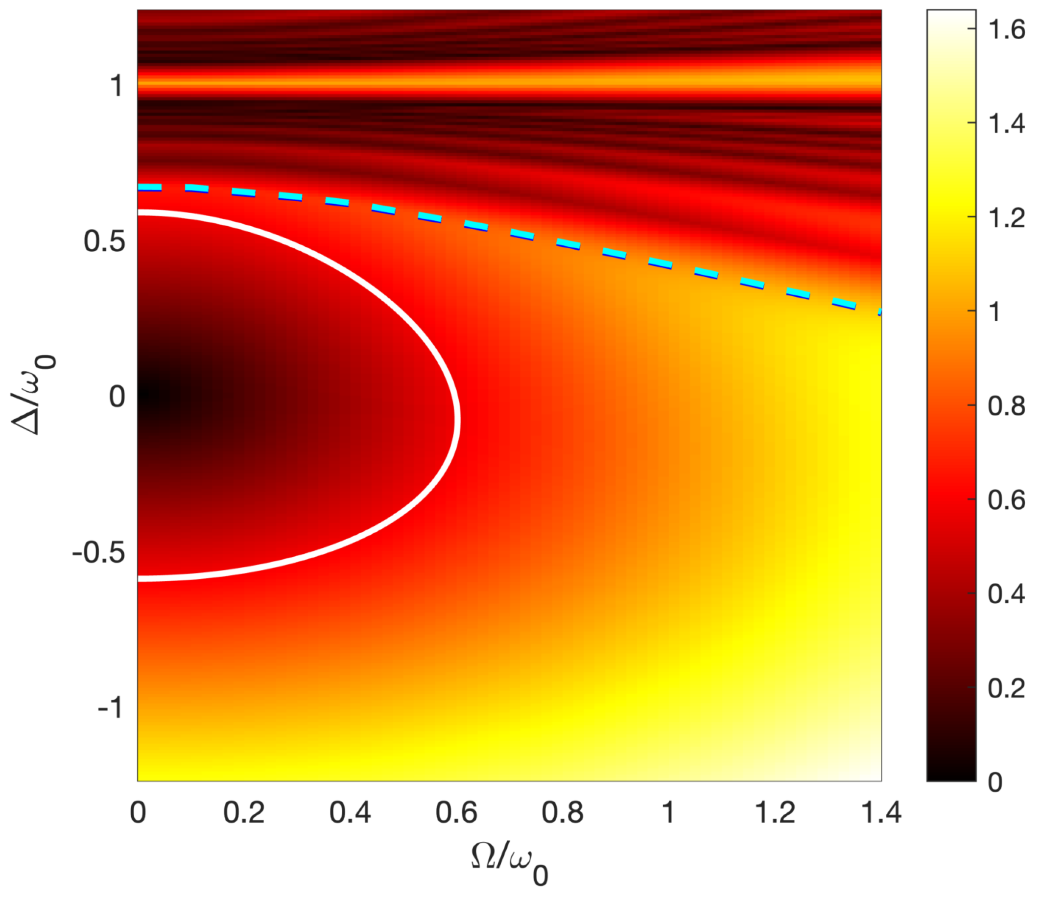 Entropy 25 00212 g003 Entropy 25 00212 g003
