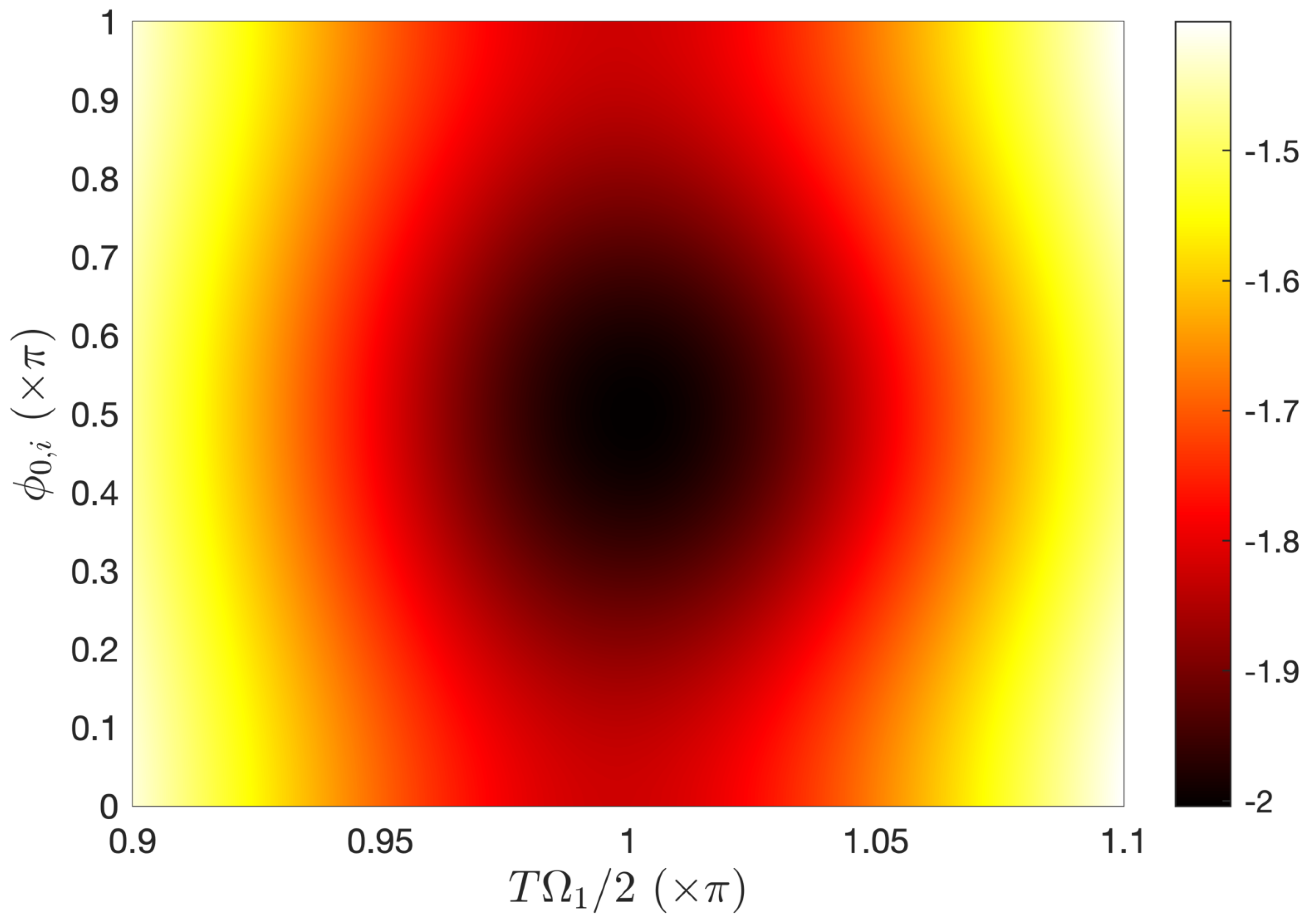 Entropy 25 00212 g006 Entropy 25 00212 g006