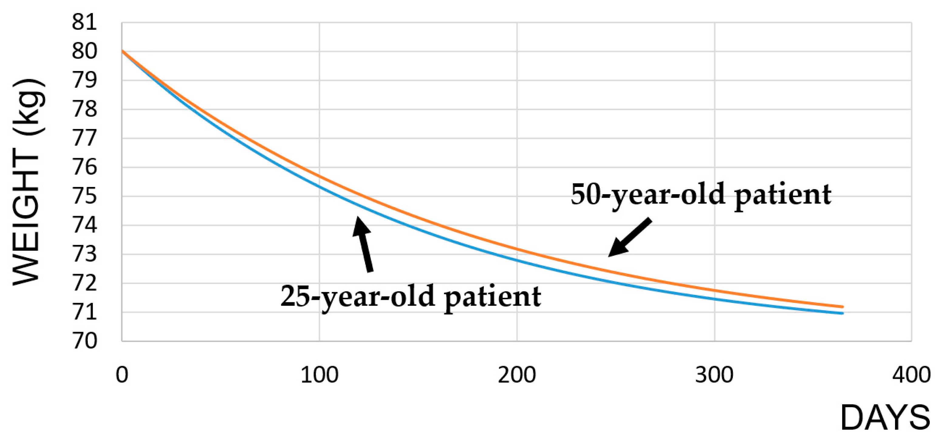 Entropy 25 00227 g003