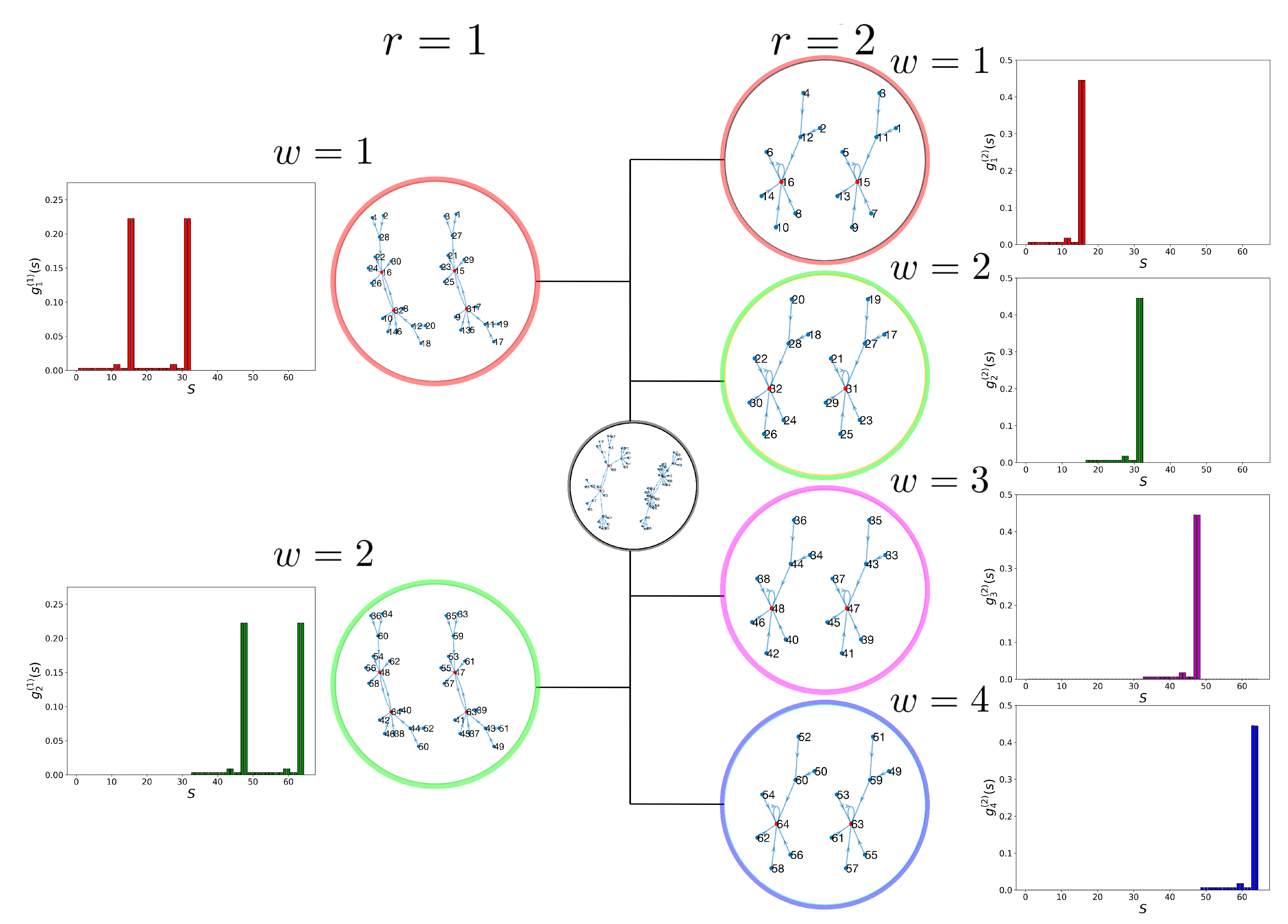 Entropy 25 00235 g002