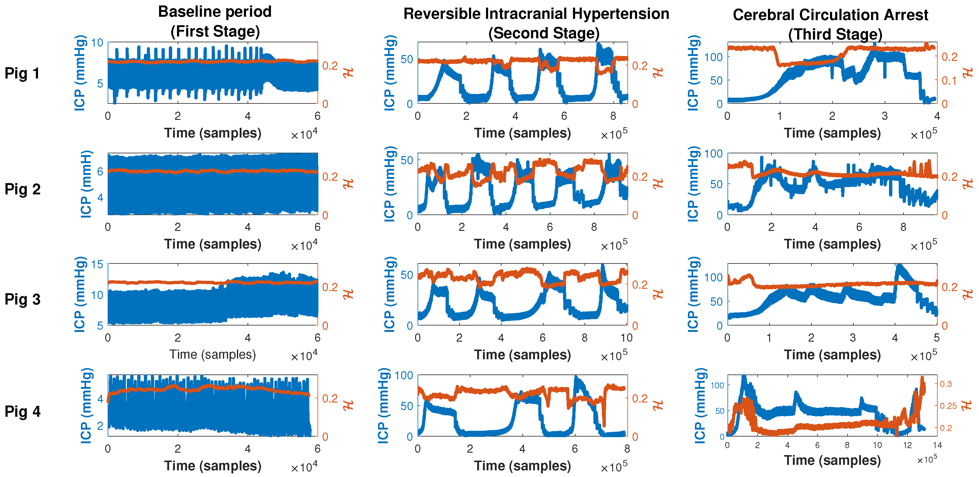 Entropy 25 00267 g003