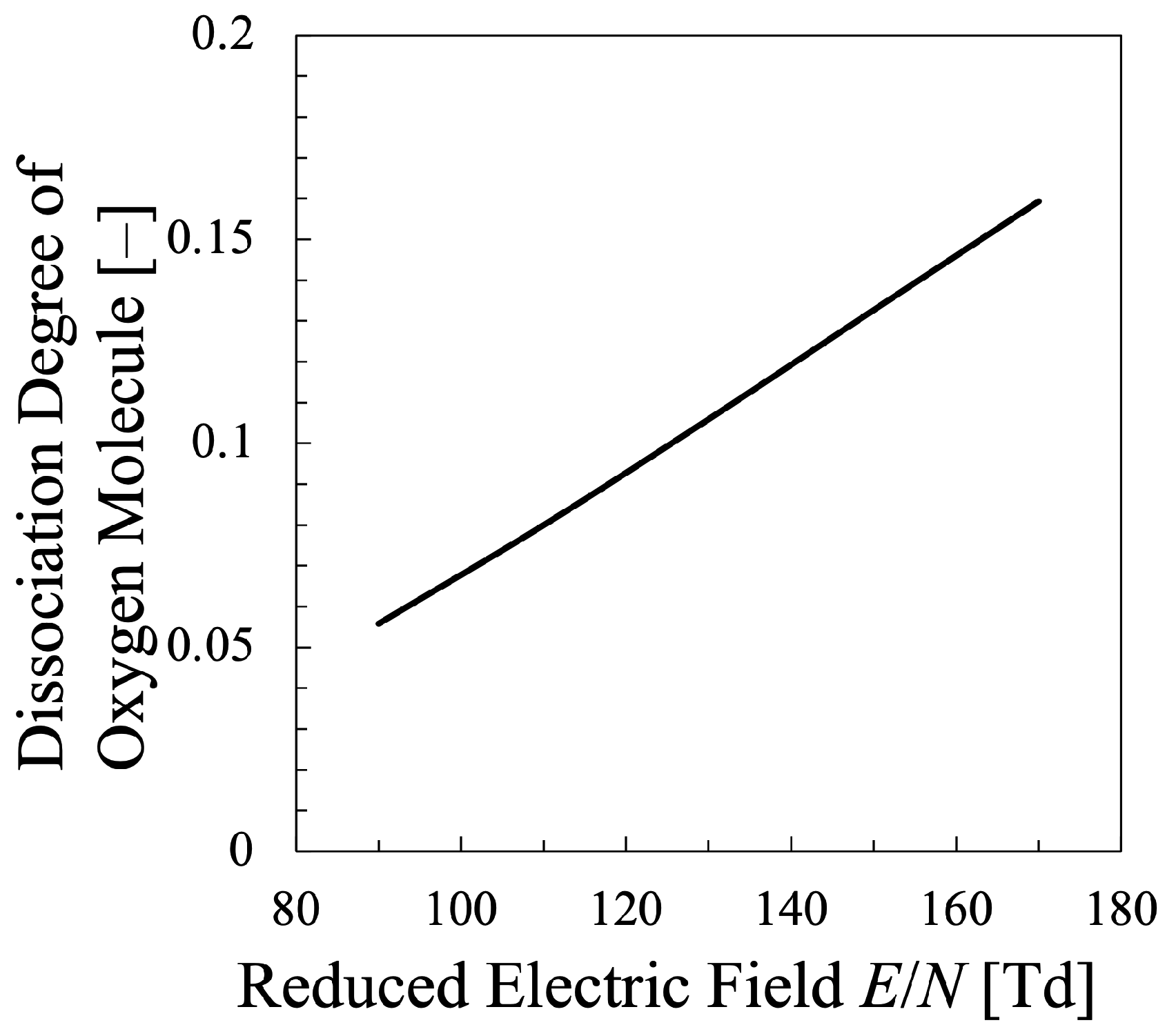 Entropy 25 00276 g003 Entropy 25 00276 g003